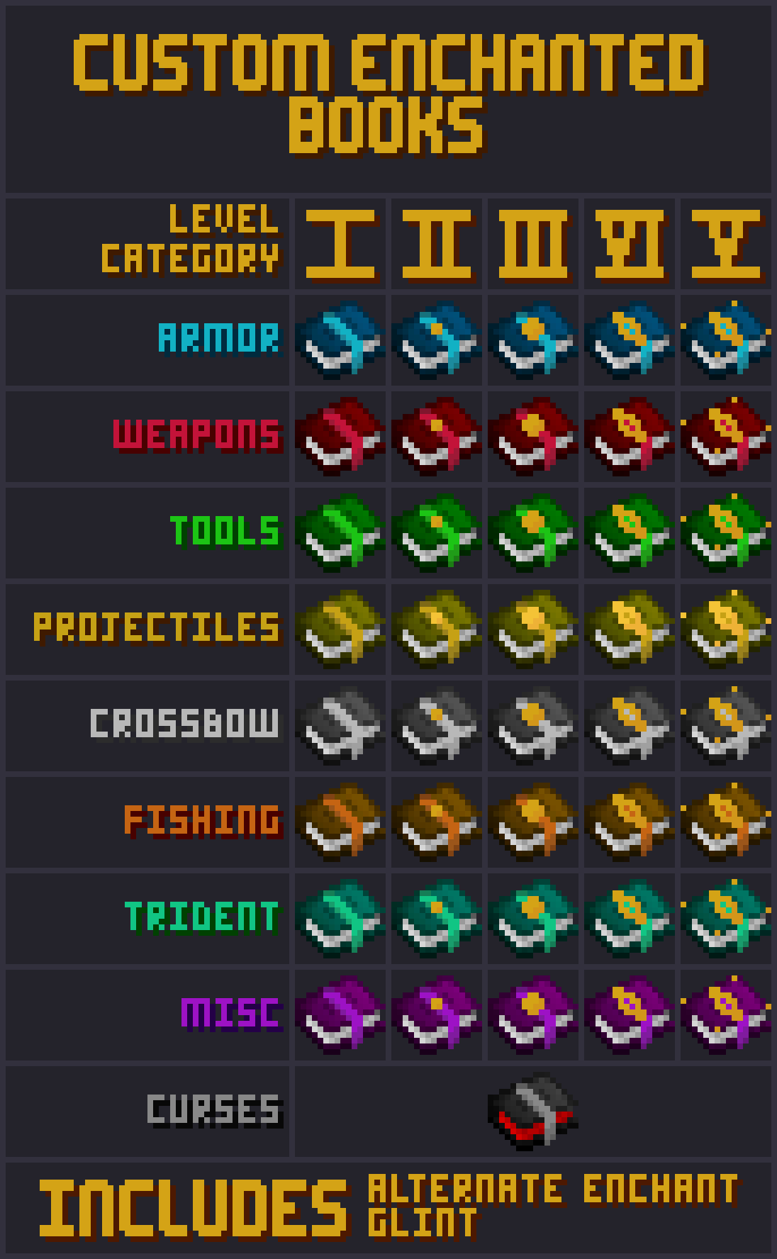 I know it's been done before, but I wanted to try making some custom