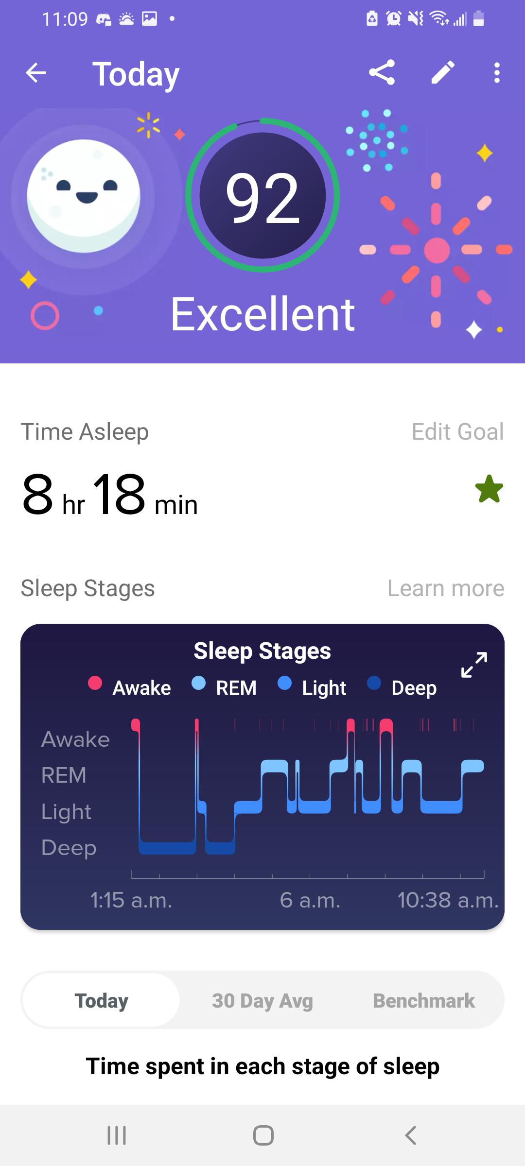 To those who think a sleep score over 90 is impossible r/fitbit