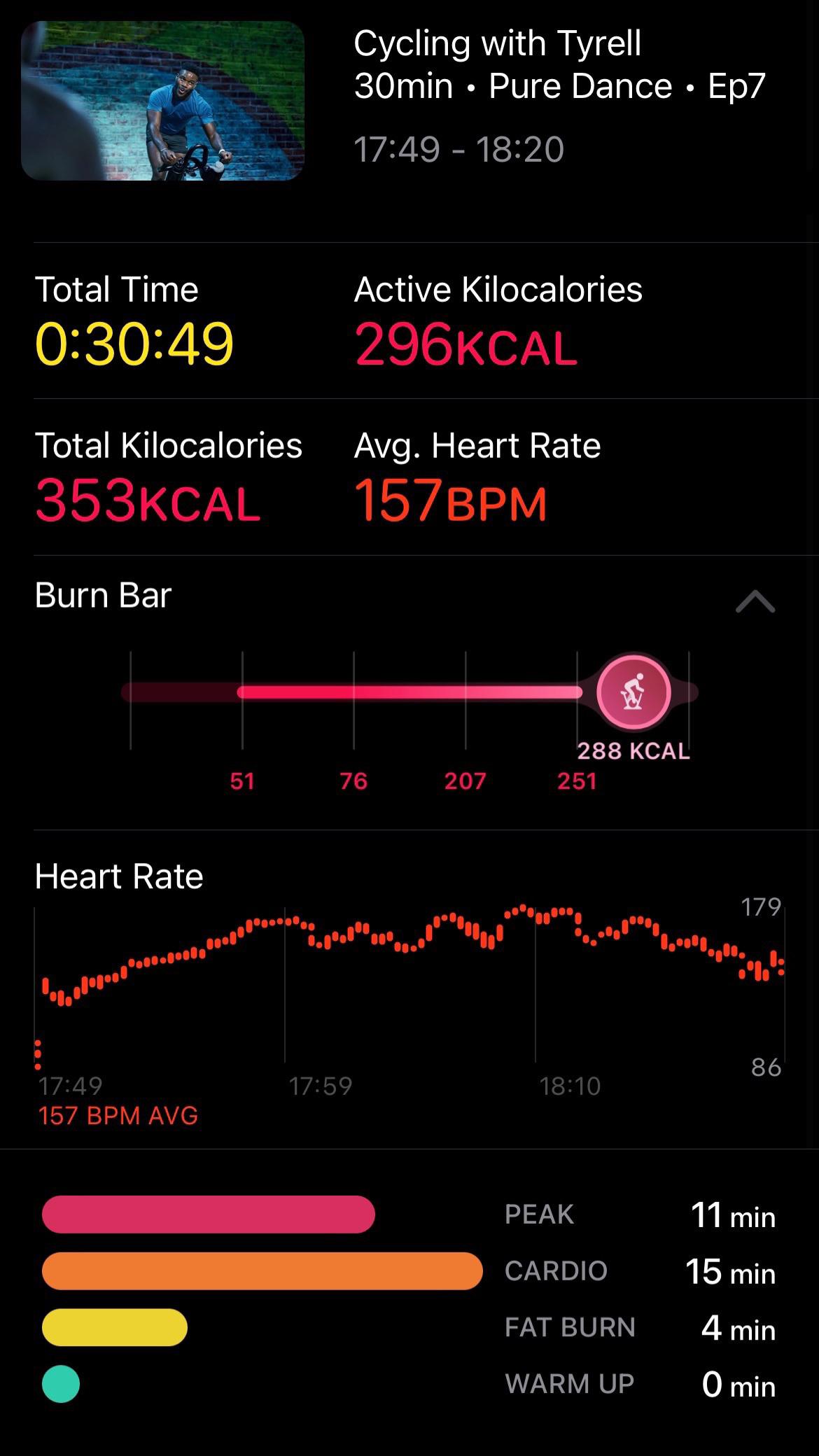 Best bang for your buck workout! r/AppleFitnessPlus