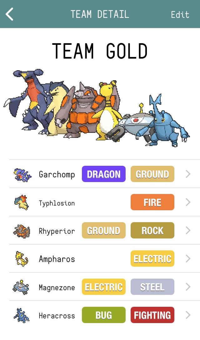 What yall think of my HeartGold team against Red? Also decided not to