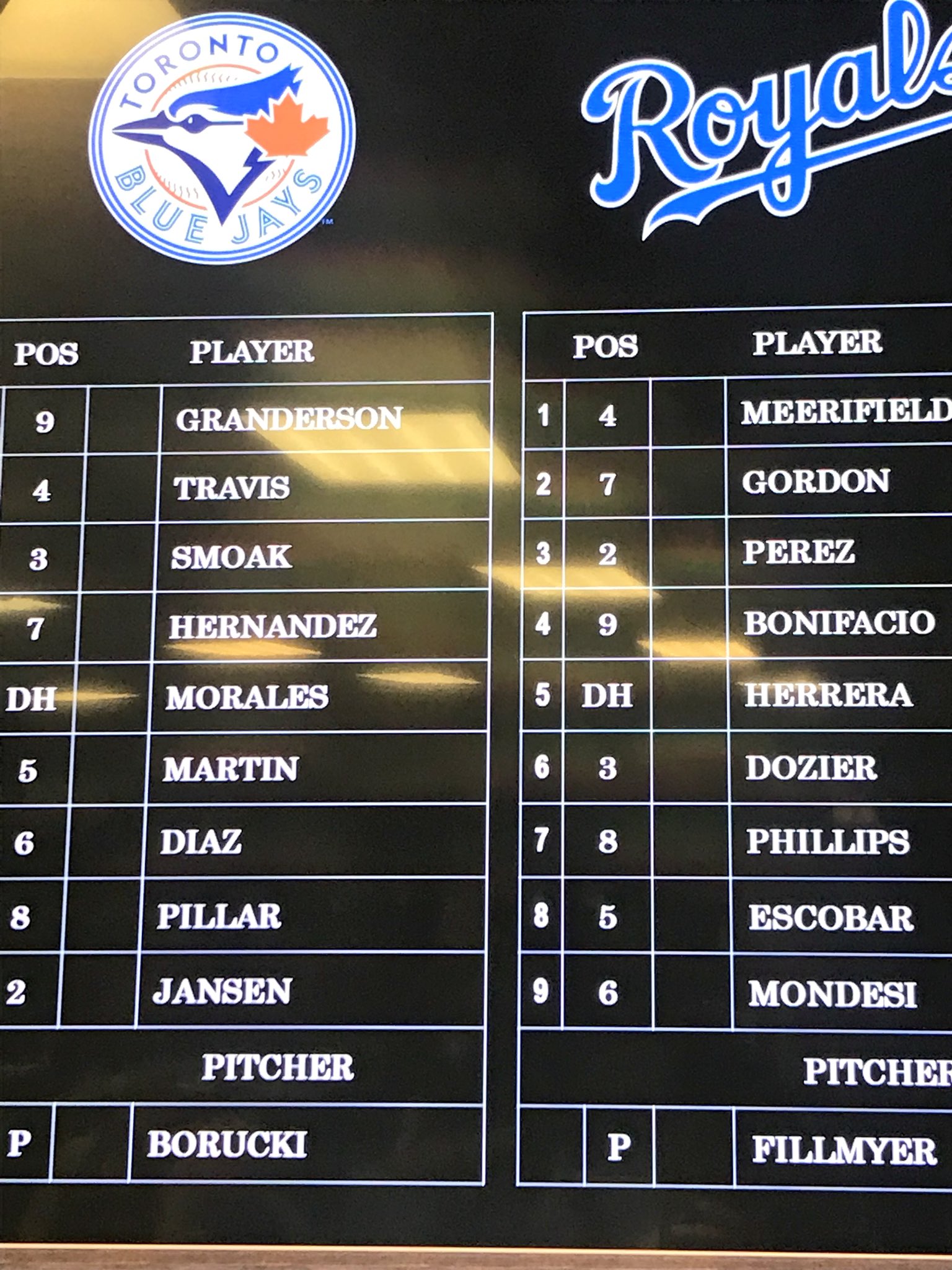 Blue Jays lineup for August 14th KCR r/Torontobluejays