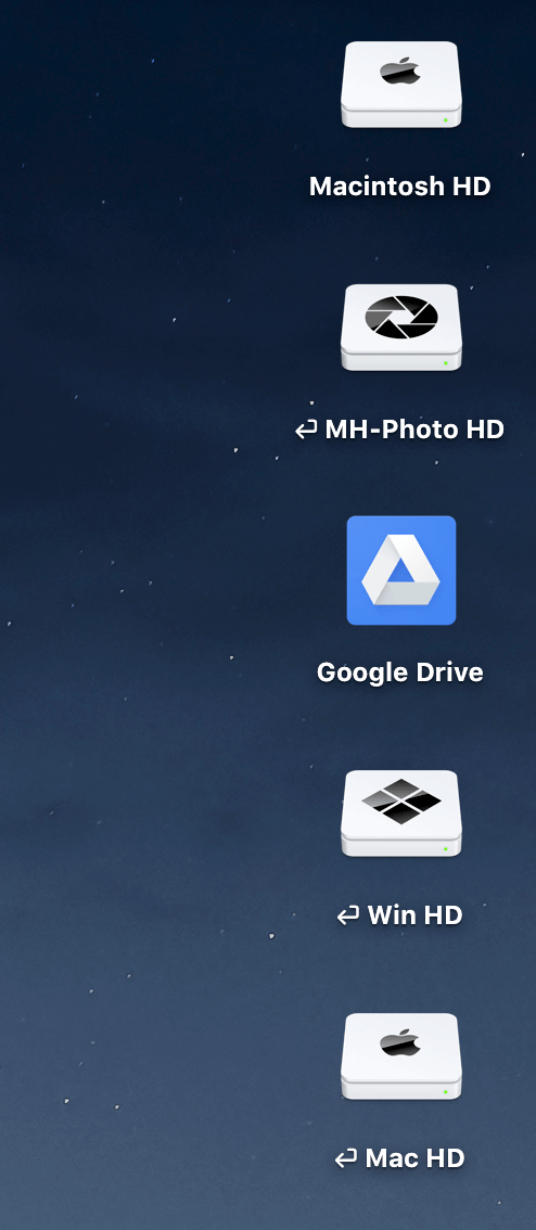Possible To Change Google Drive File Stream Icon On Mac Os Macos