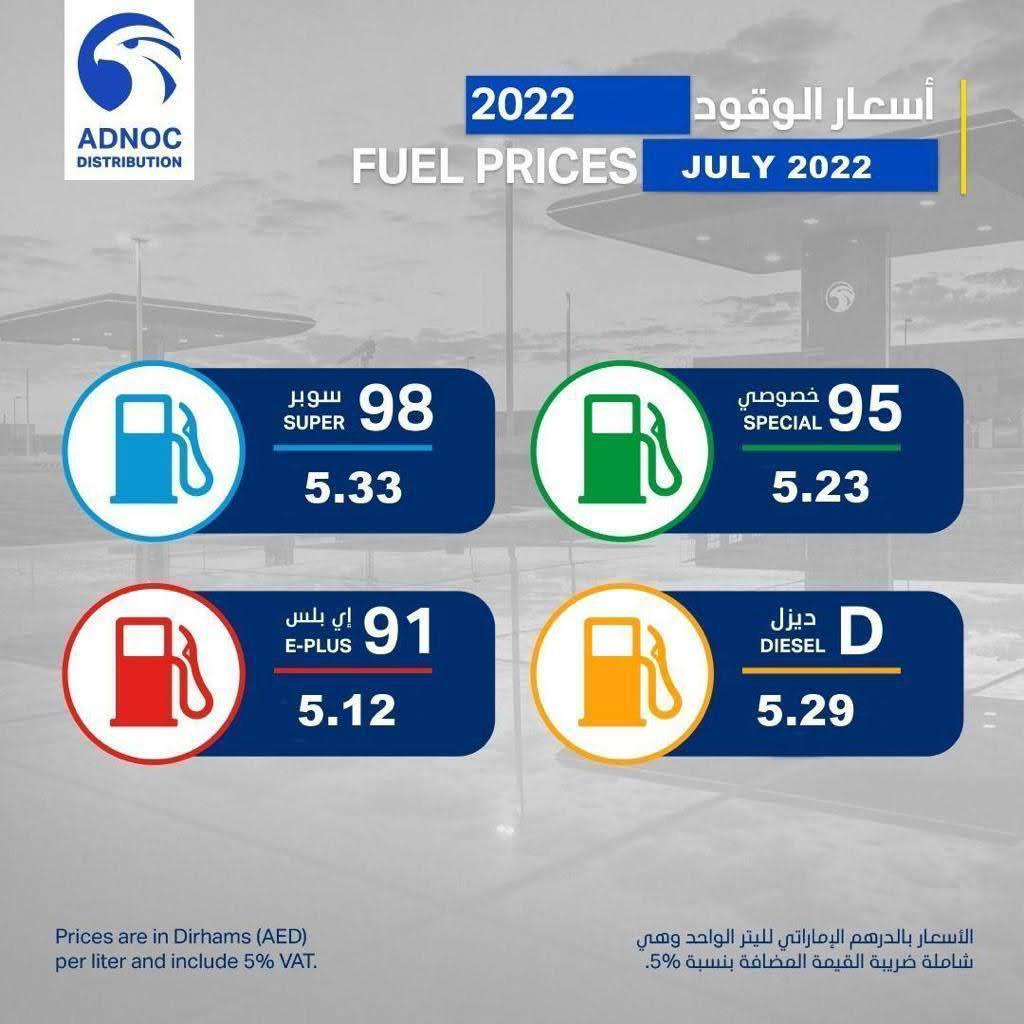 Fuel Price increase for July thoughts everyone? dubai