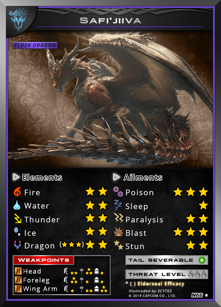 My Custom MHW Cards are finished! Available now on Google Photos. (Link