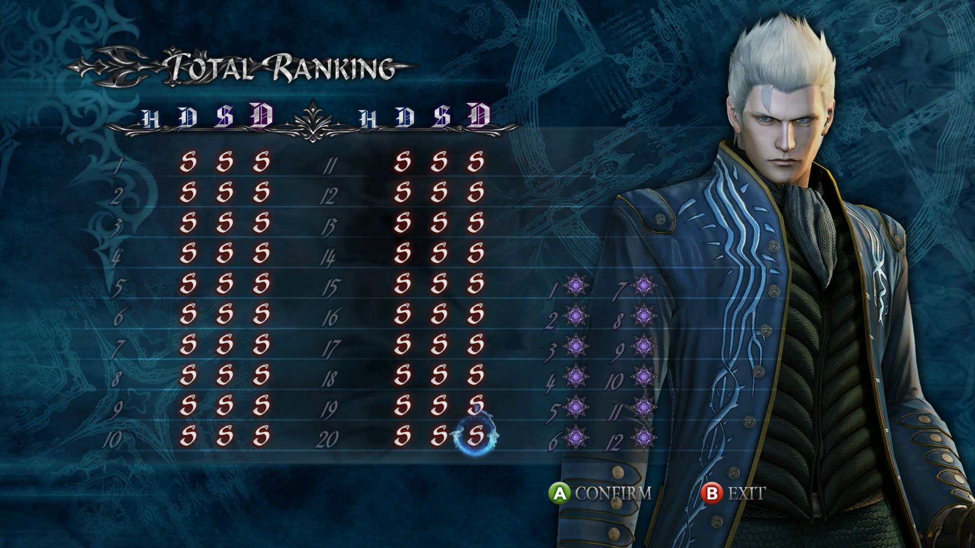 Never though I'd like vergil that much. now I'm motivated! DevilMayCry