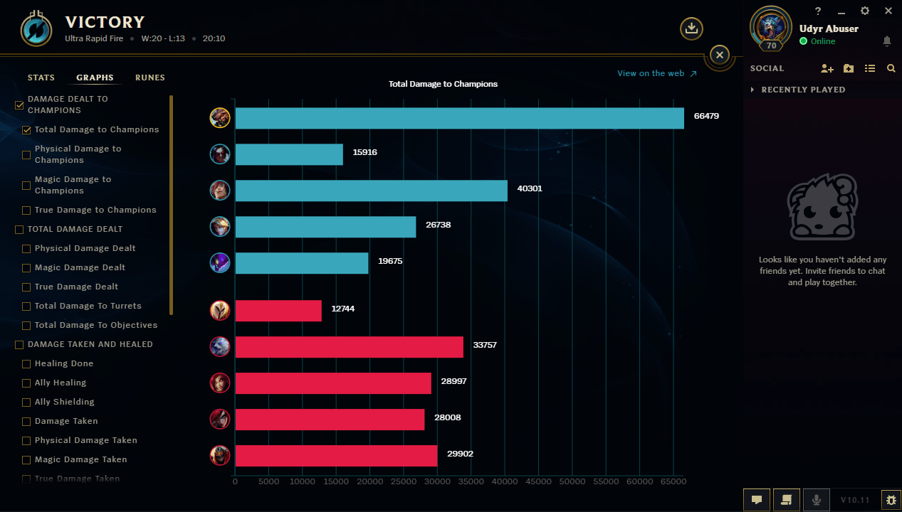 How To Play Udyr In Urf Meme Painted