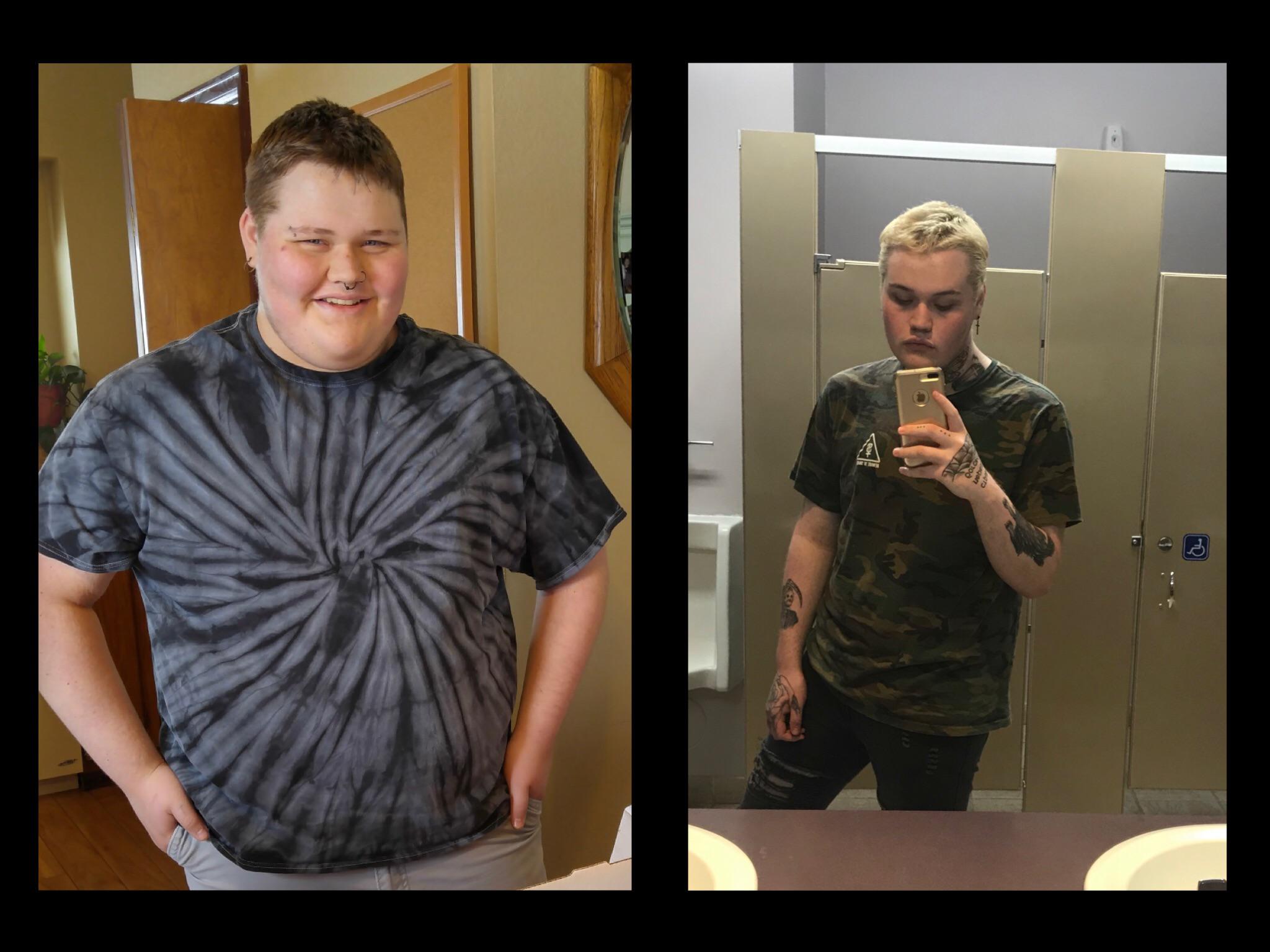 M/21/6'1" [360lbs > 215lbs = 145lbs] 16 Month Progress : r/progresspics