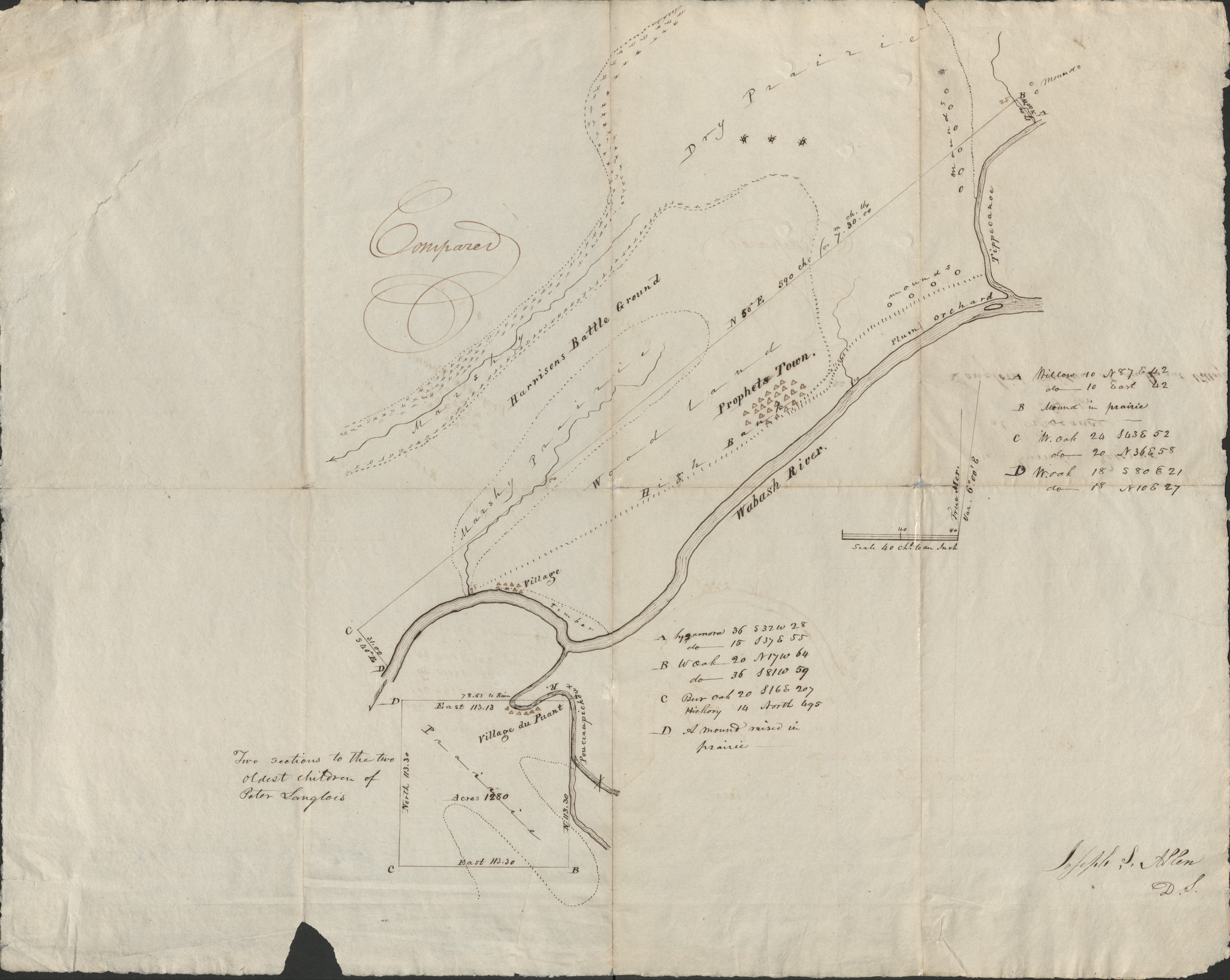 Treaty Map of Prophetstown and Site of Battle of Tippecanoe, 1819 r/Indiana