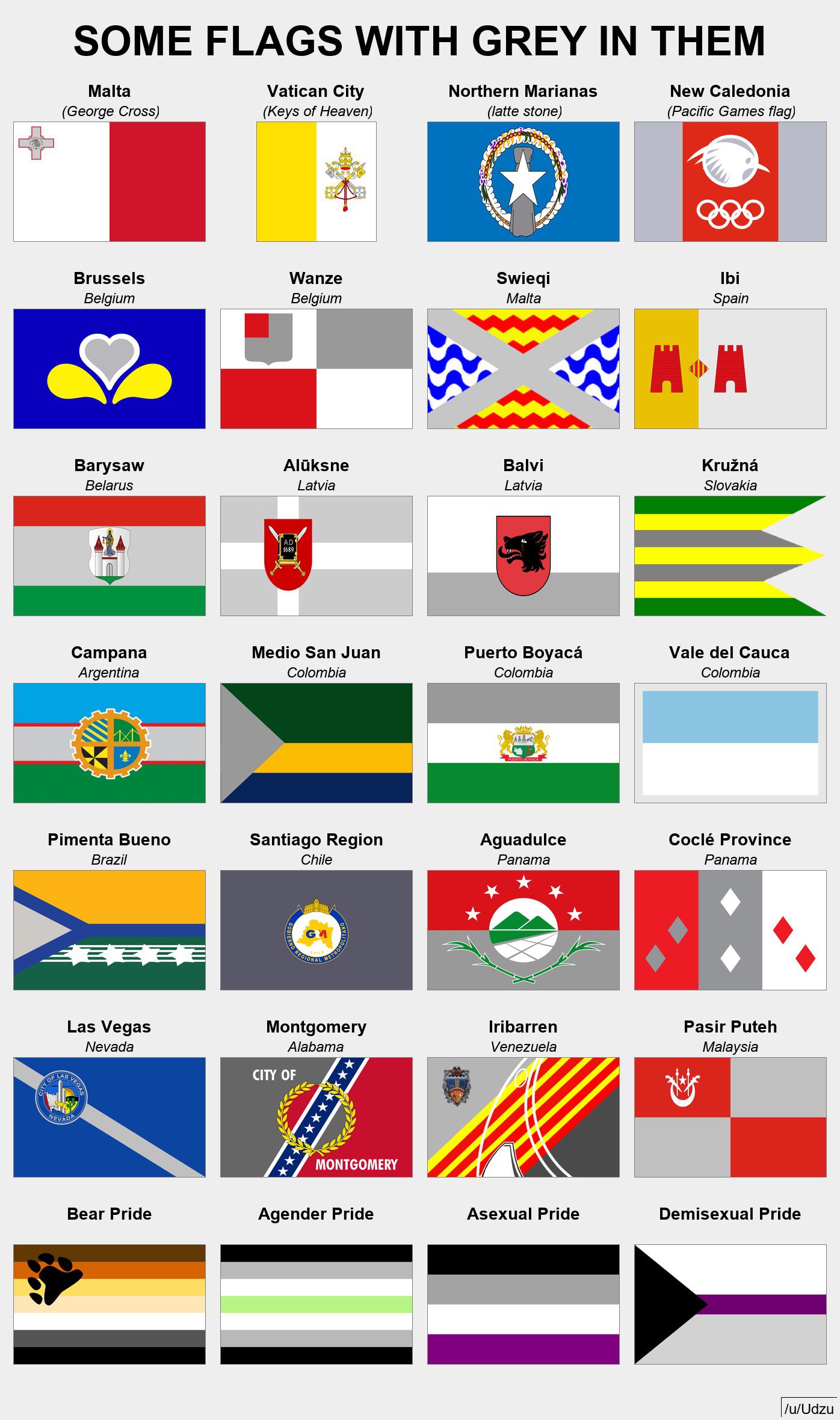 Some flags with grey in them r/vexillology