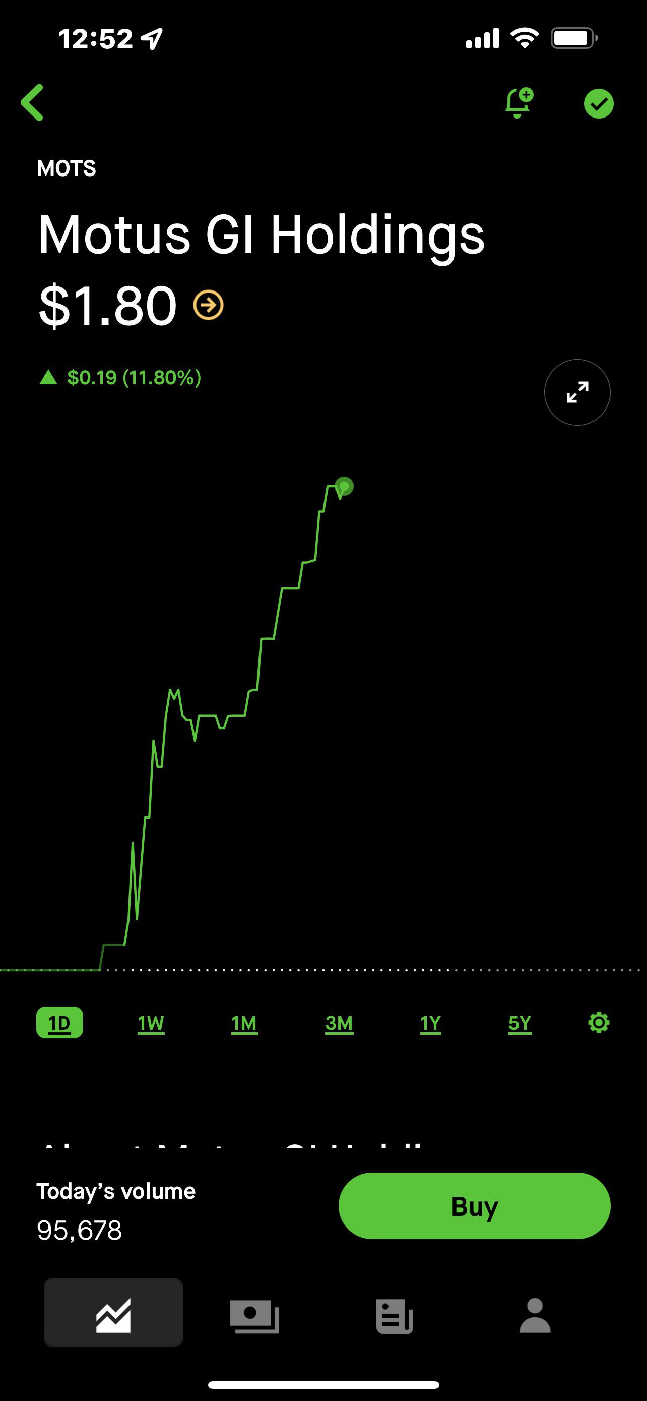 Mots r/squeeze_stocks