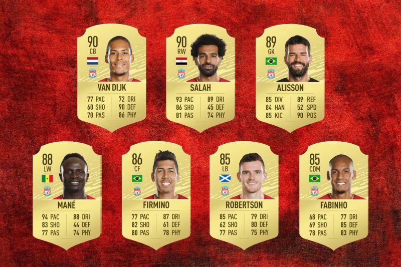 All of our players who made the FIFA 20 Top 100 players, r/LiverpoolFC