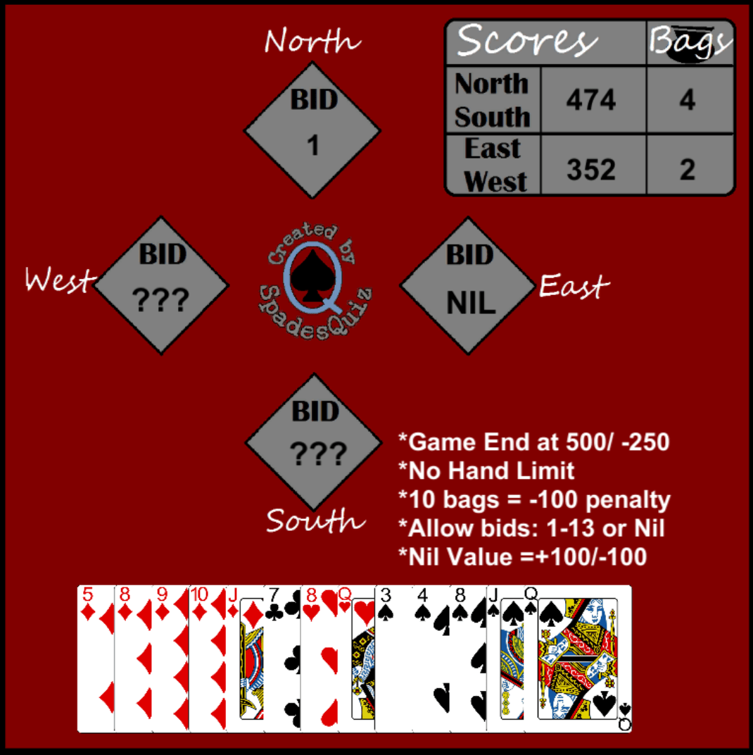 Mathematical Strategies avoiding bags spades