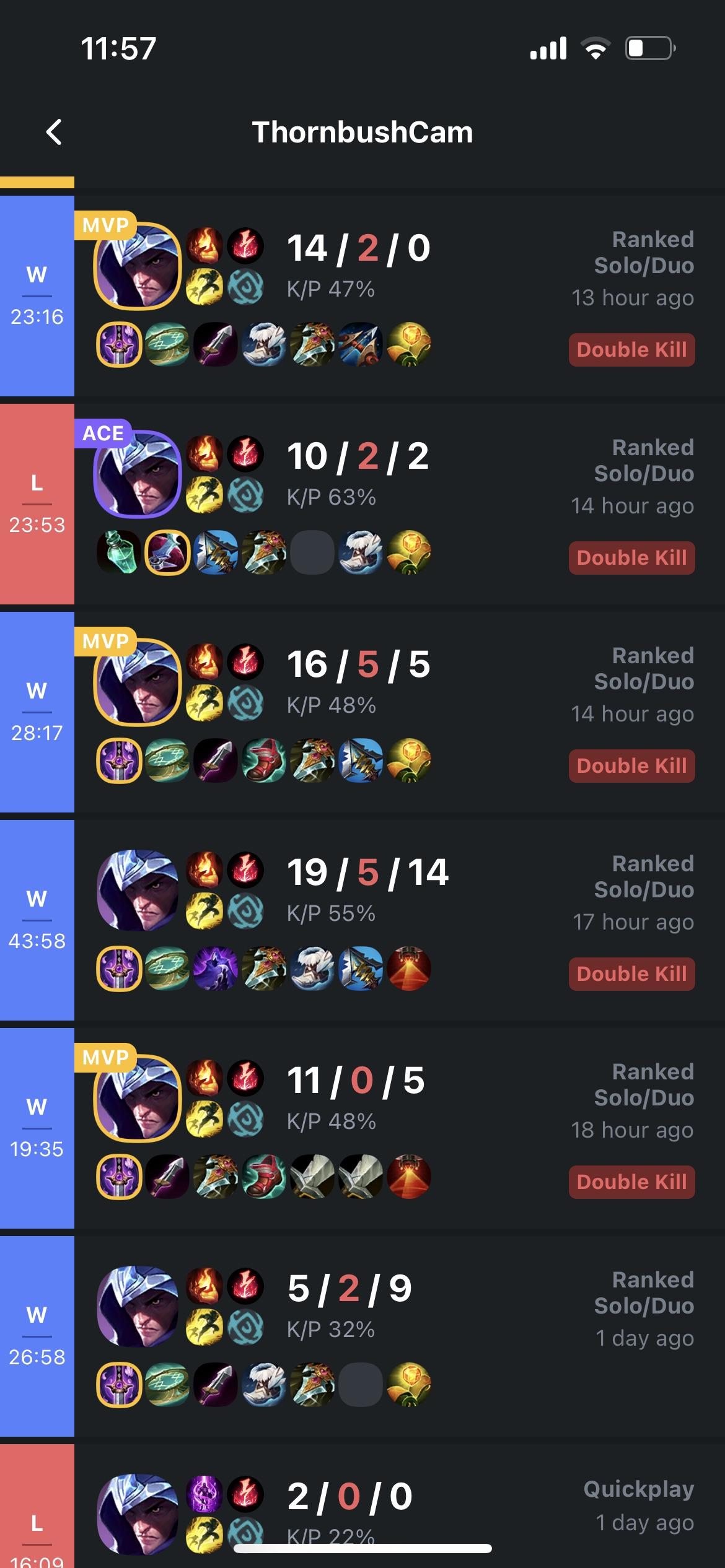 New to Talon, looking for advice : r/Talonmains