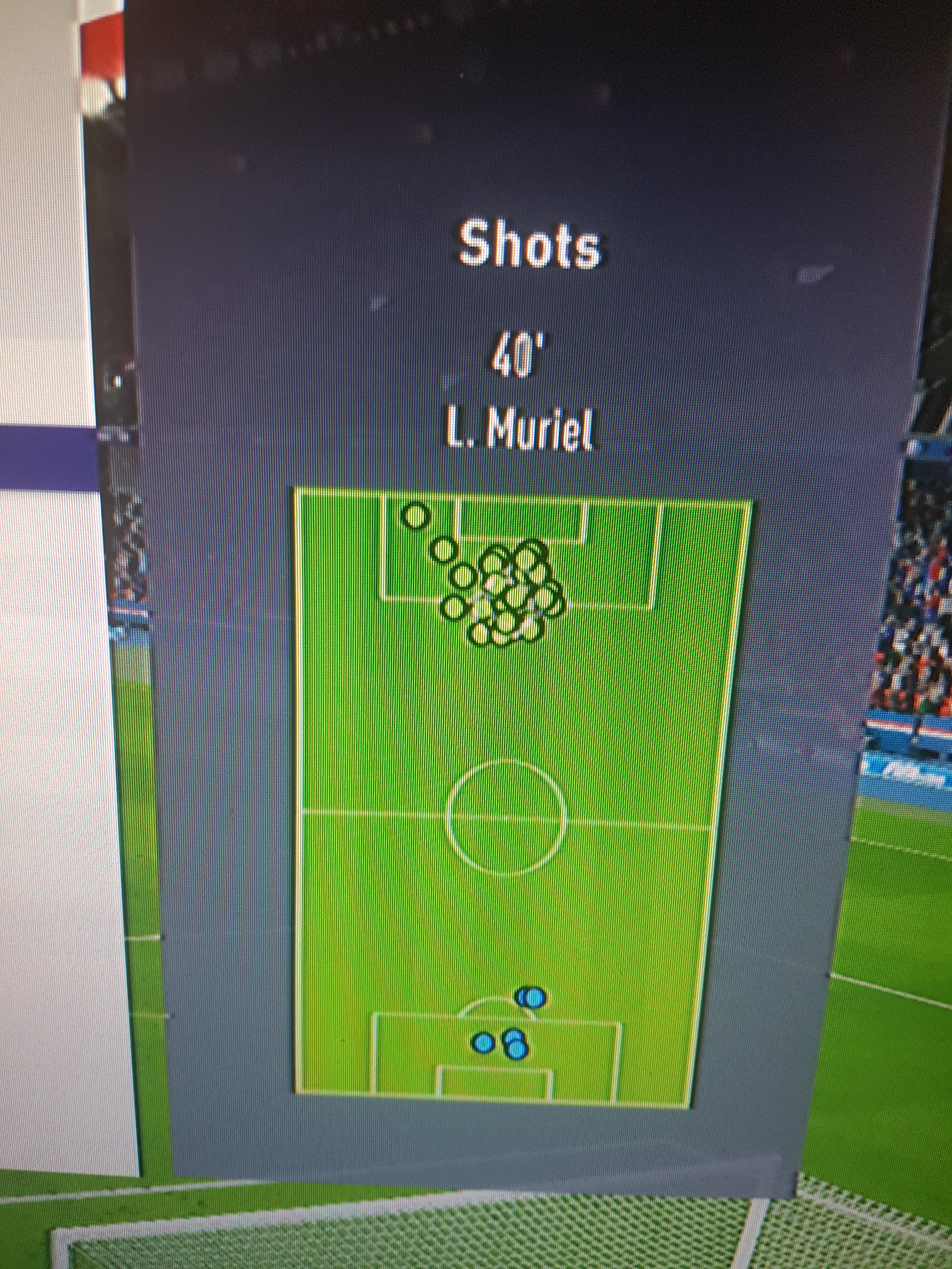 25 Shots on GOAL... Still Lost 21 FIFA