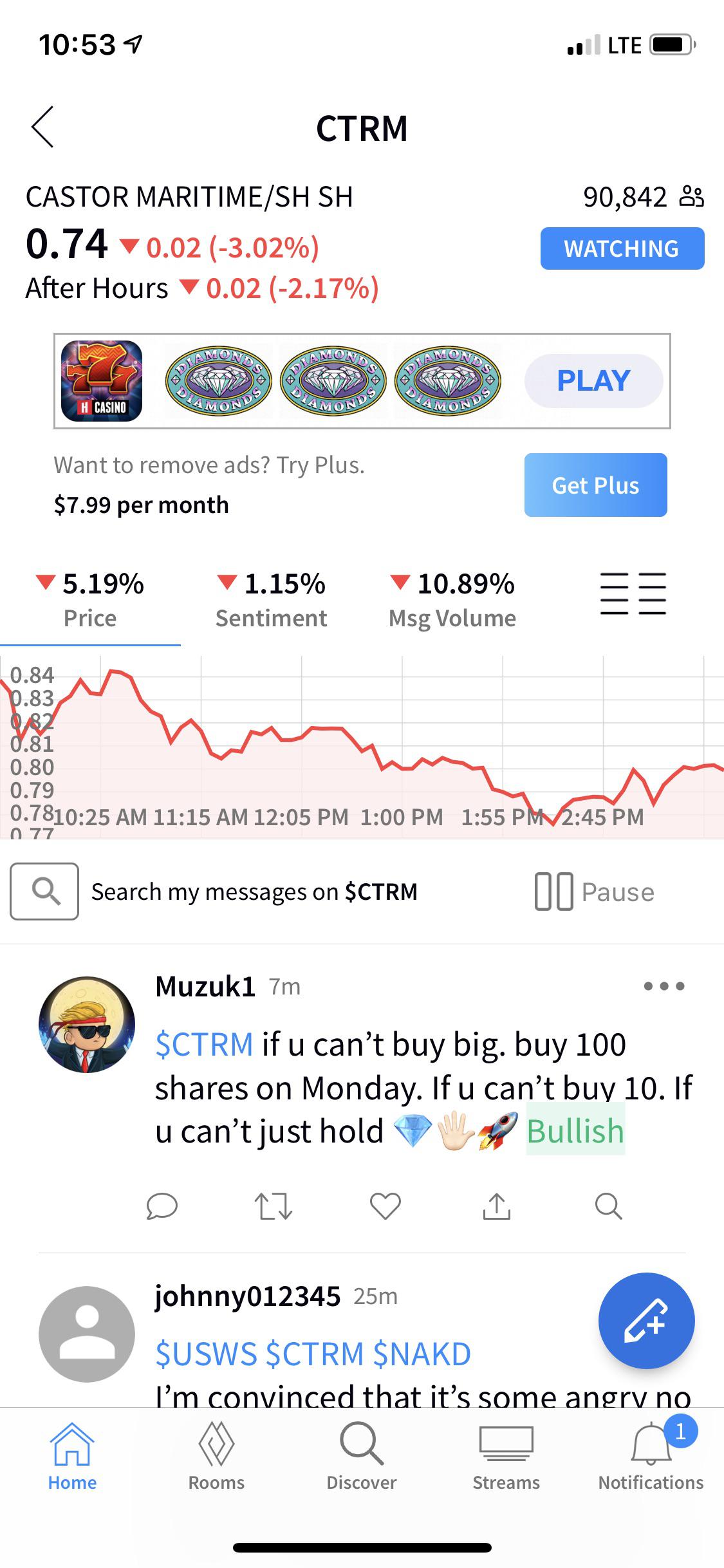 240 best Stocktwits images on Pholder Stock Twits, Wallstreetbets and