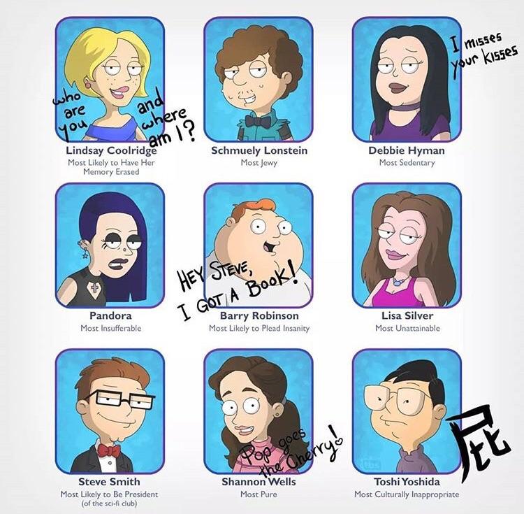 American Dad Characters Names