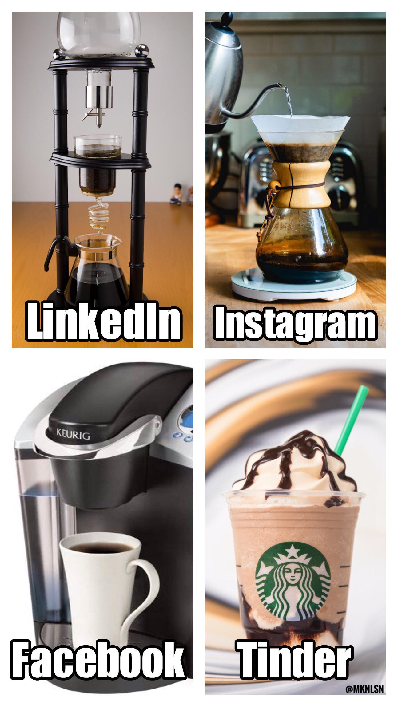 Decided to get in on this meme and figured all of you would enjoy it