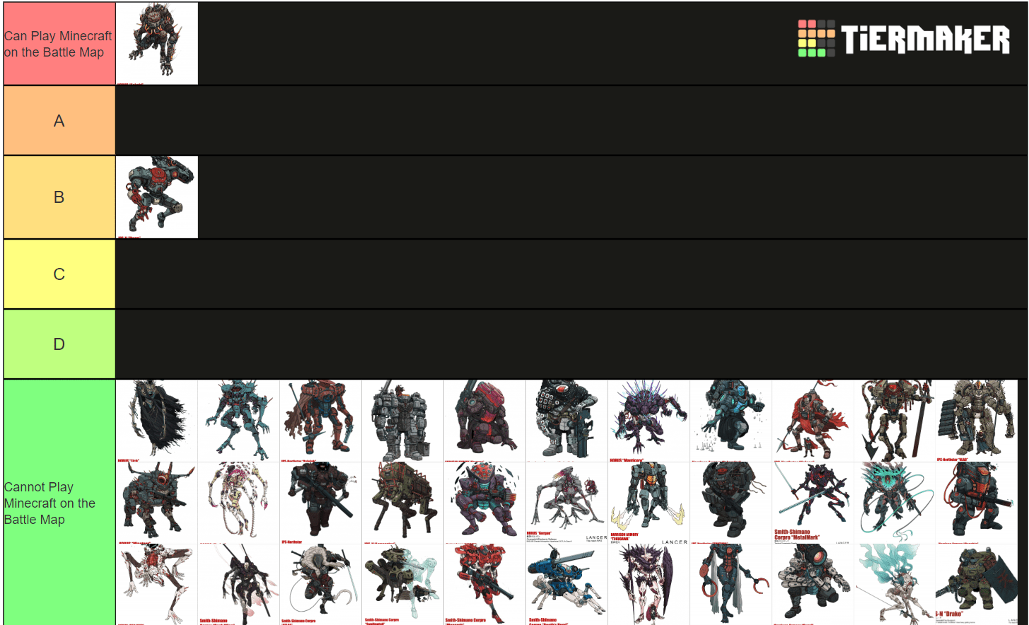 It's a bit of a hot take but here is my personal lancer tier list