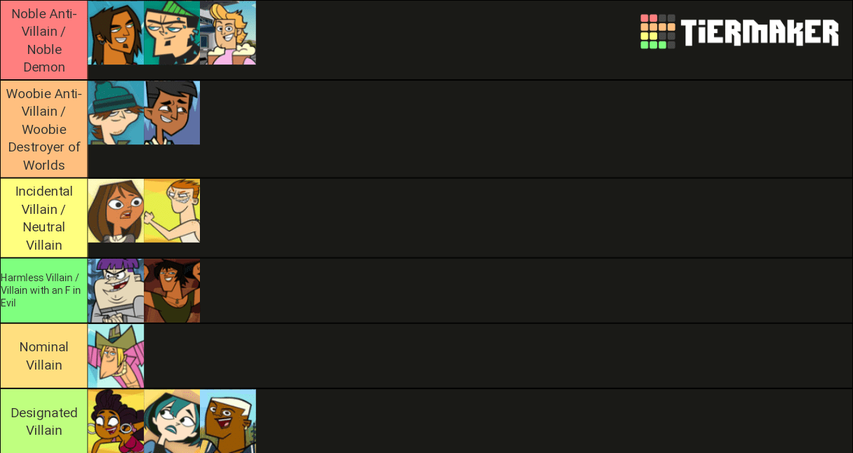 A month ago, I made a post about the AntiHeroes. Now it's time for the