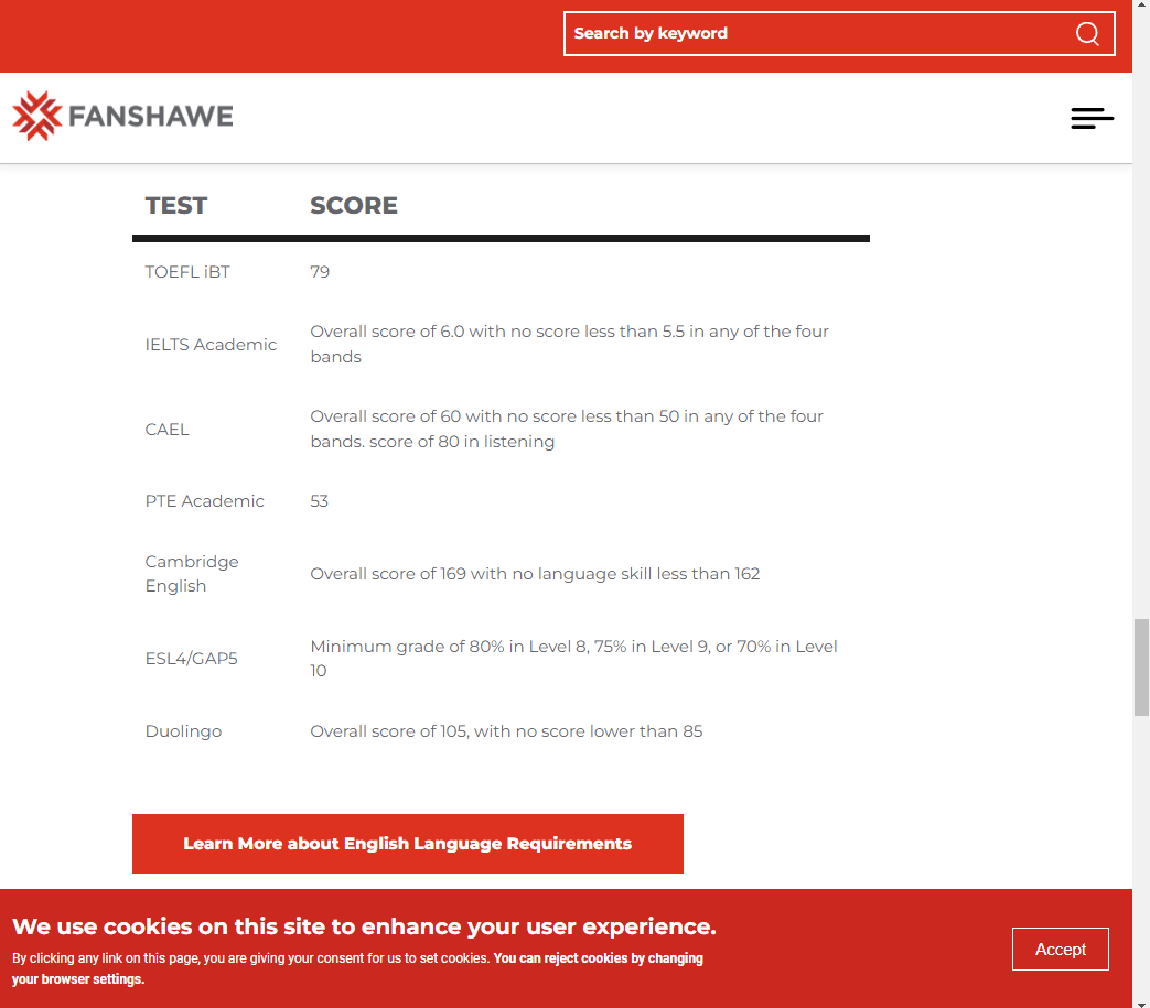 Fanshawe Collage accepts Duolingo as an English requirement Elephant Rome