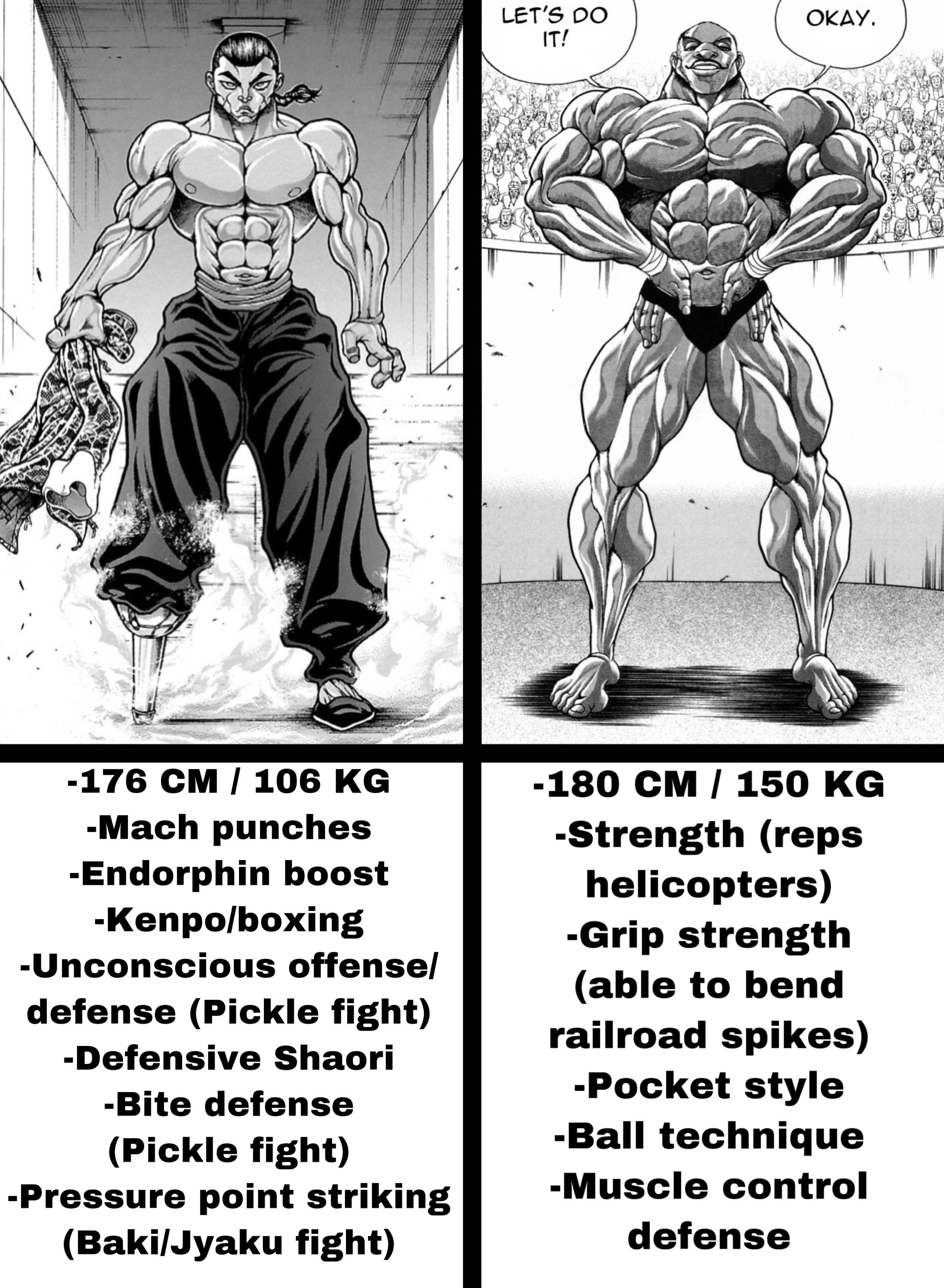 Who wins? (Musashi arc Retsu vs Oliva) Grapplerbaki