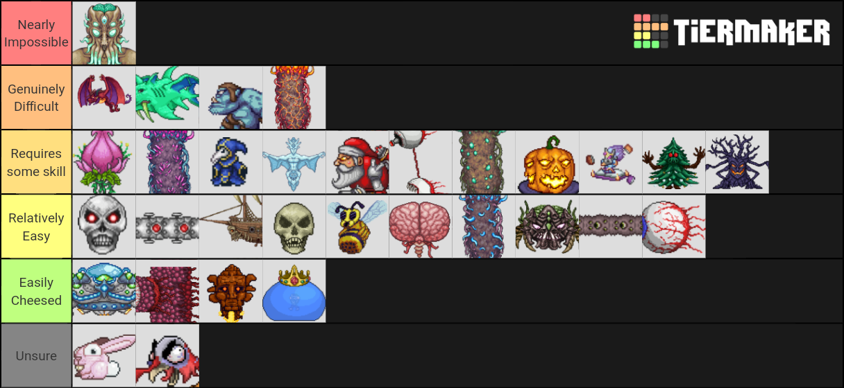 Guide Bosses In Terraria