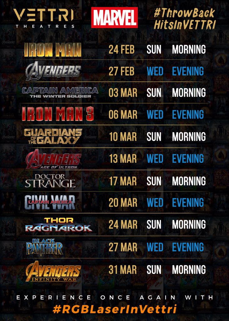 Movies To Watch Before Endgame In Chronological Order Allawn