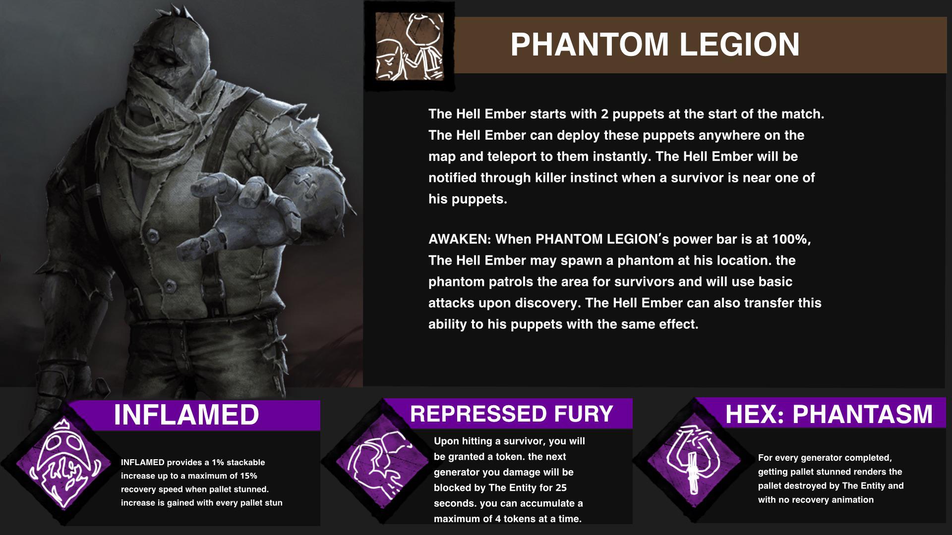 Identity V x Dead by Daylight killer concept r/IdentityV