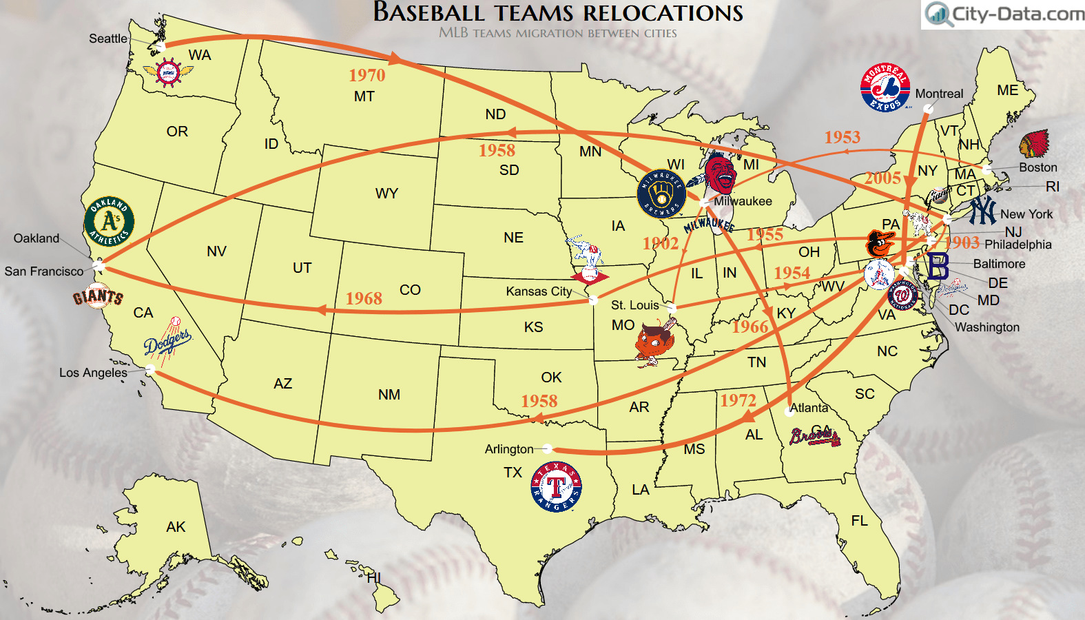 [OC] US Baseball teams relocations r/dataisbeautiful