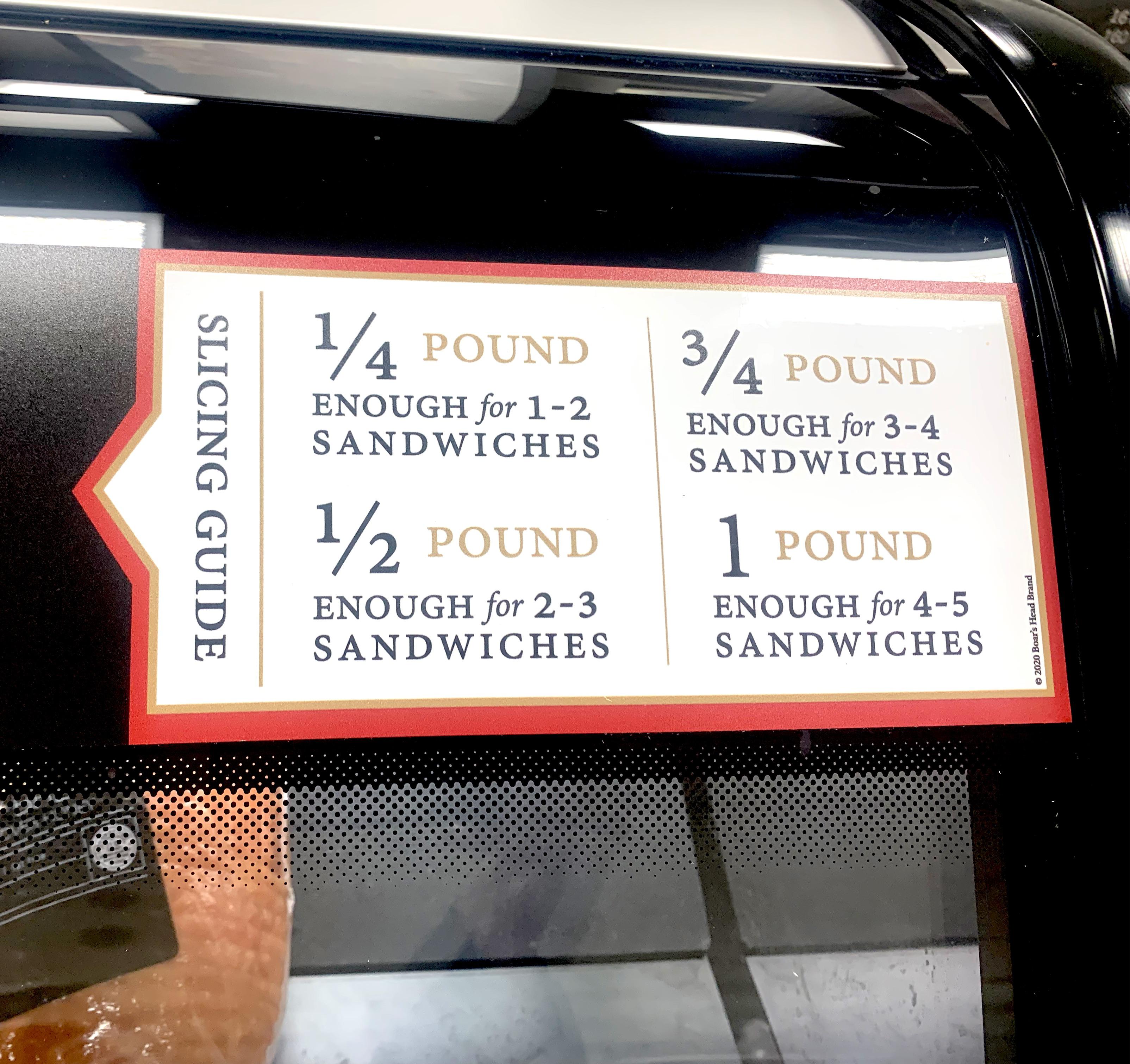 Deli meat how much to order based on of sandwiches needed r/coolguides