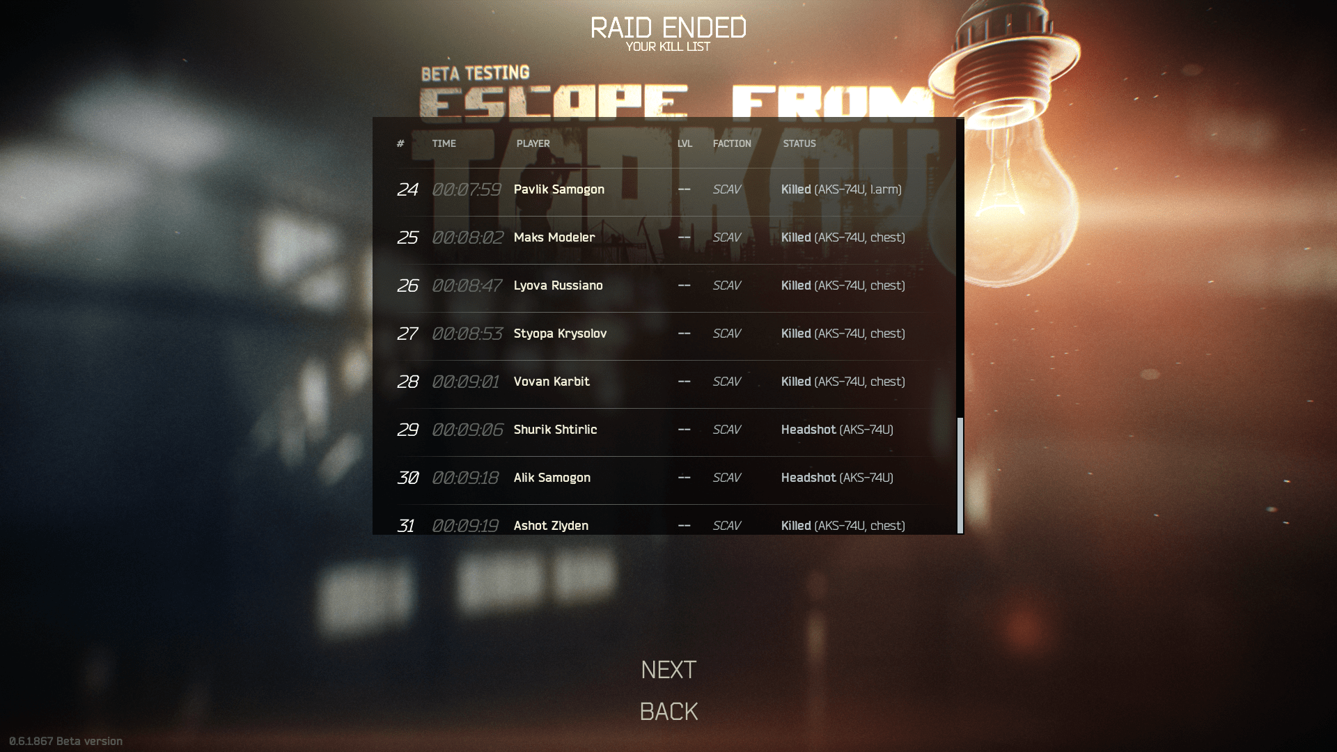 To anyone questioning a recent increase in scav spawns, here's a mere 10 minutes on factory. r