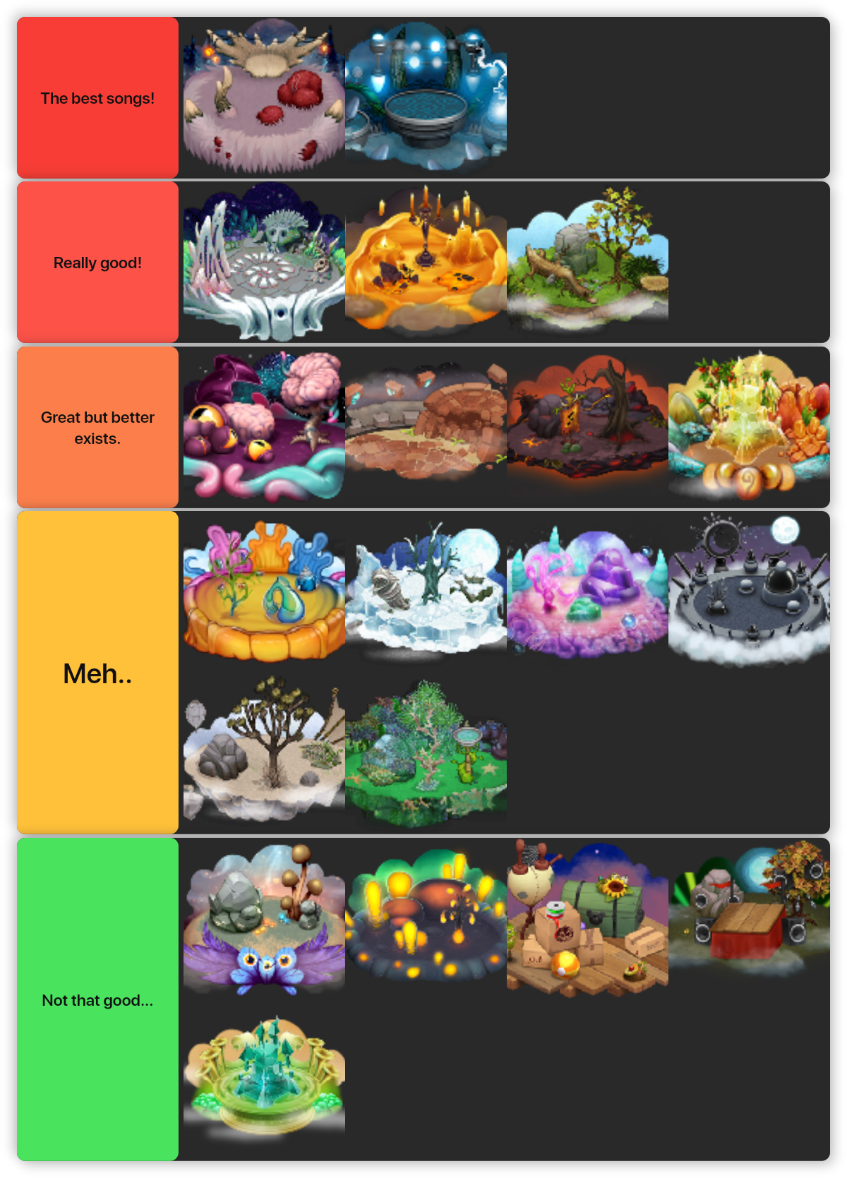 My tier list of all island songs. r/MySingingMonsters