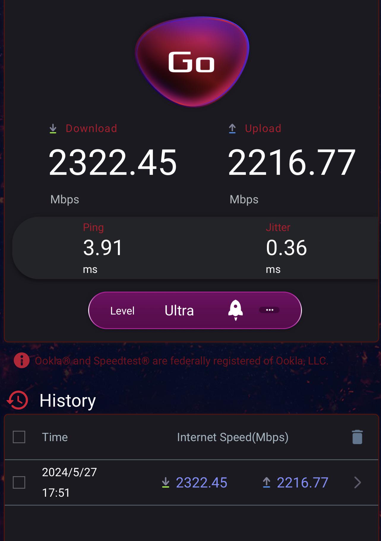 Ignite Nokia modem flashing orange on Data r/Rogers