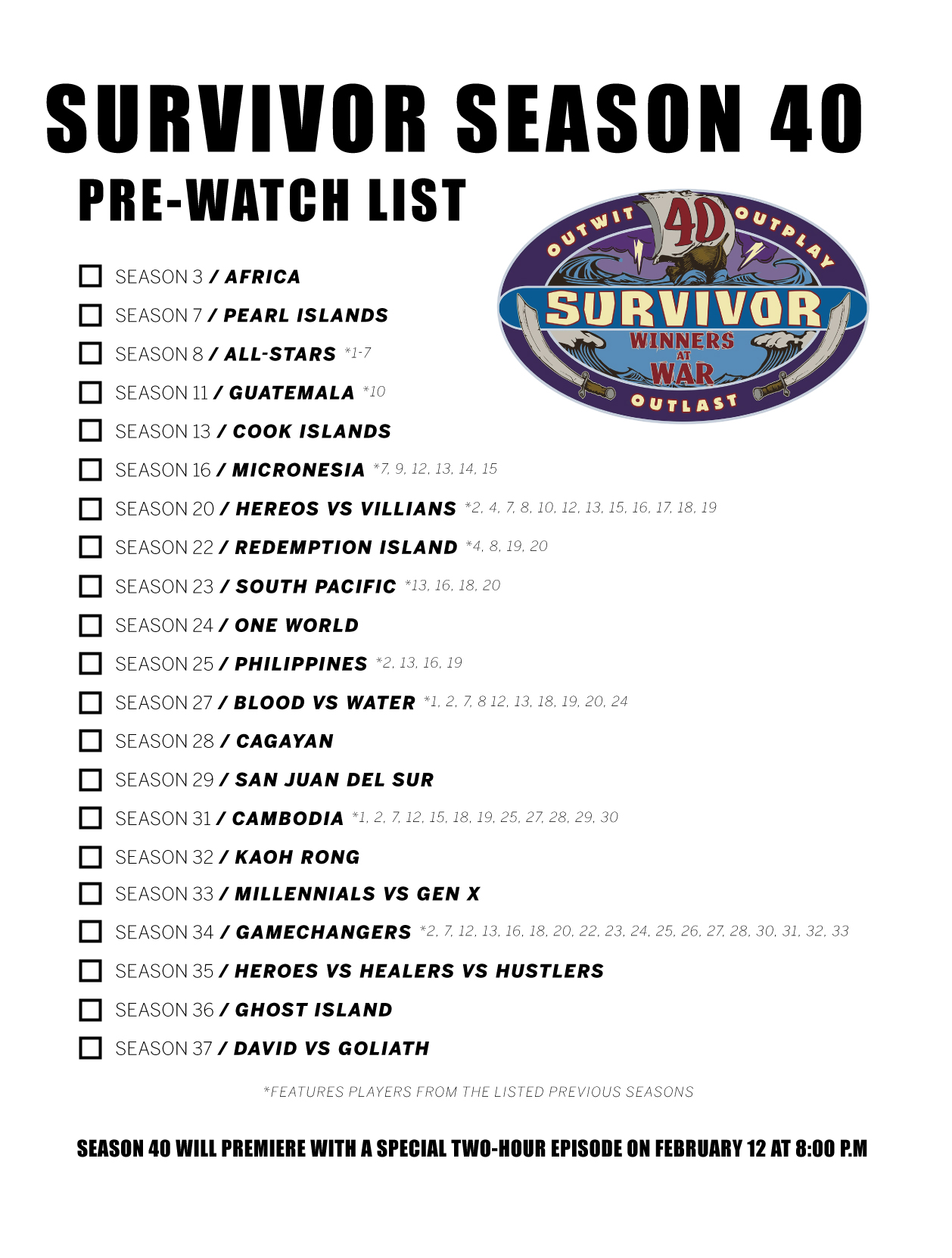 Survivor Season 40 PreWatch Checklist / Light Spoilers r/survivor