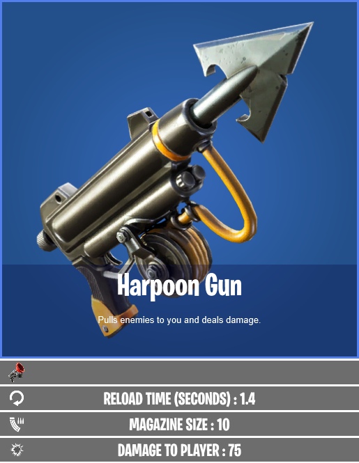 New Harpoon Gun. What do you think?