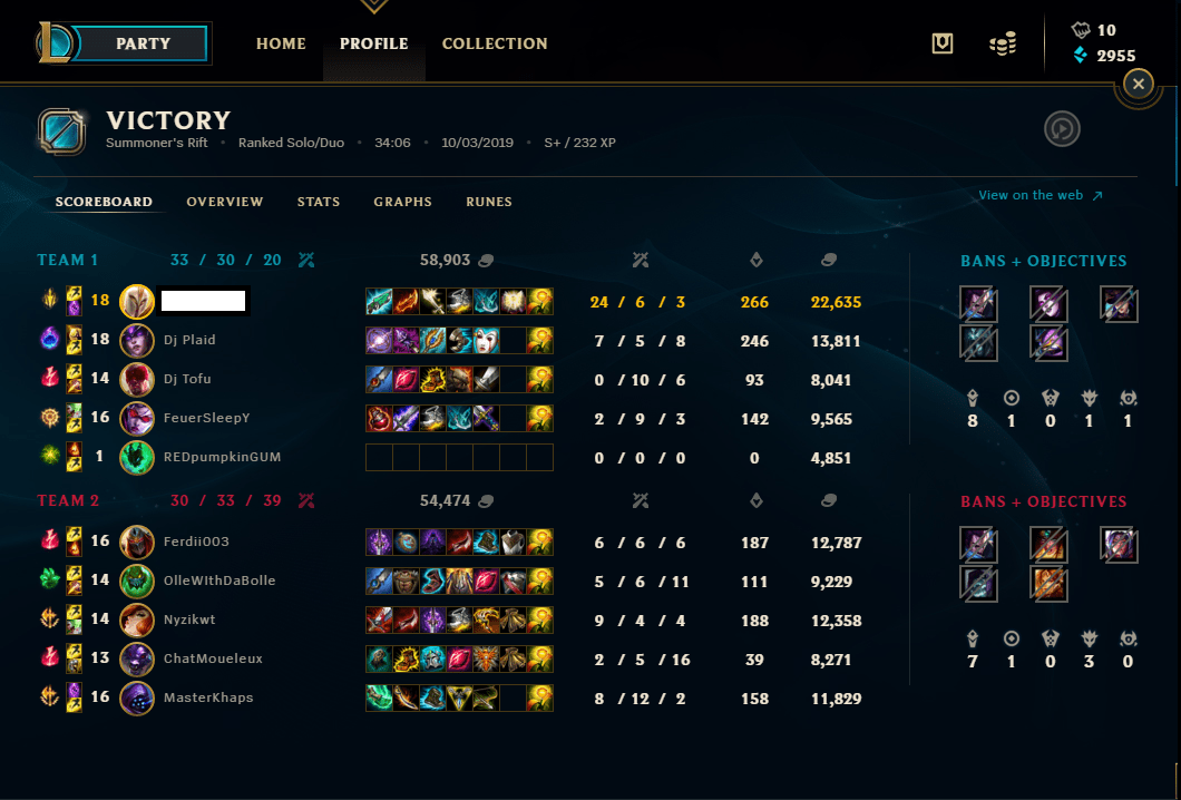 Lol Support Kayle E base passive damage increased. Goimages Ever