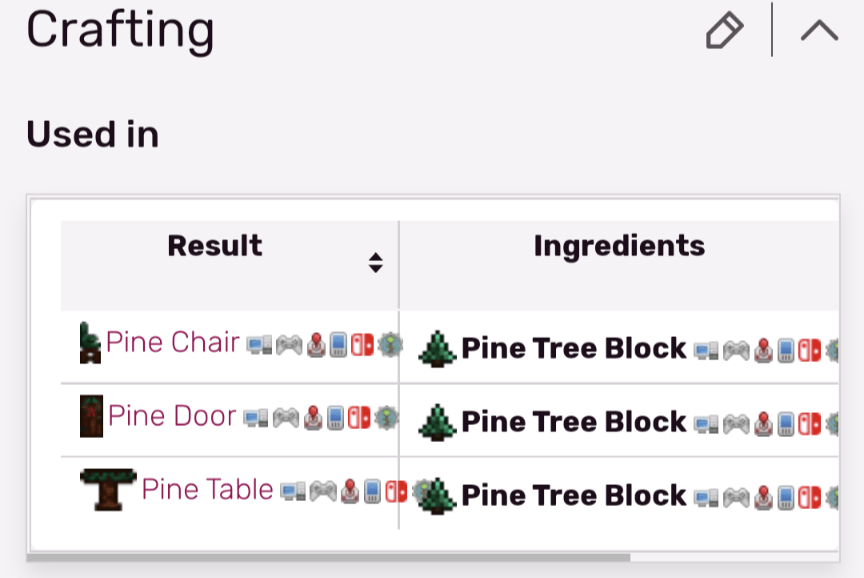 [1.4.4 Suggestion] can the pine furniture set get an overhaul so it has