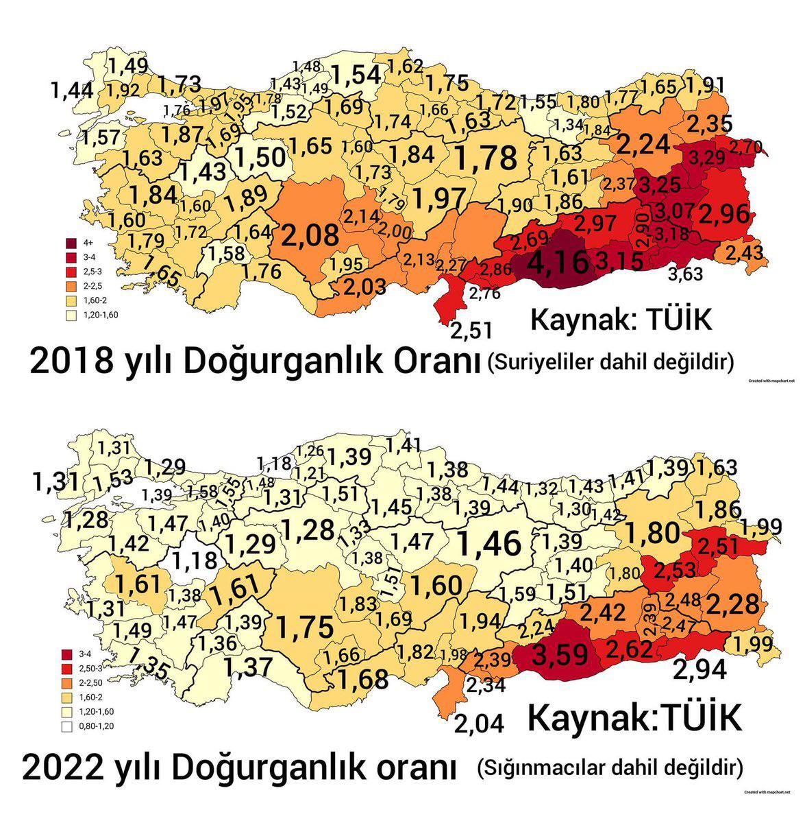 Turkey fertility rate in 2018 vs 2022 r/MapPorn