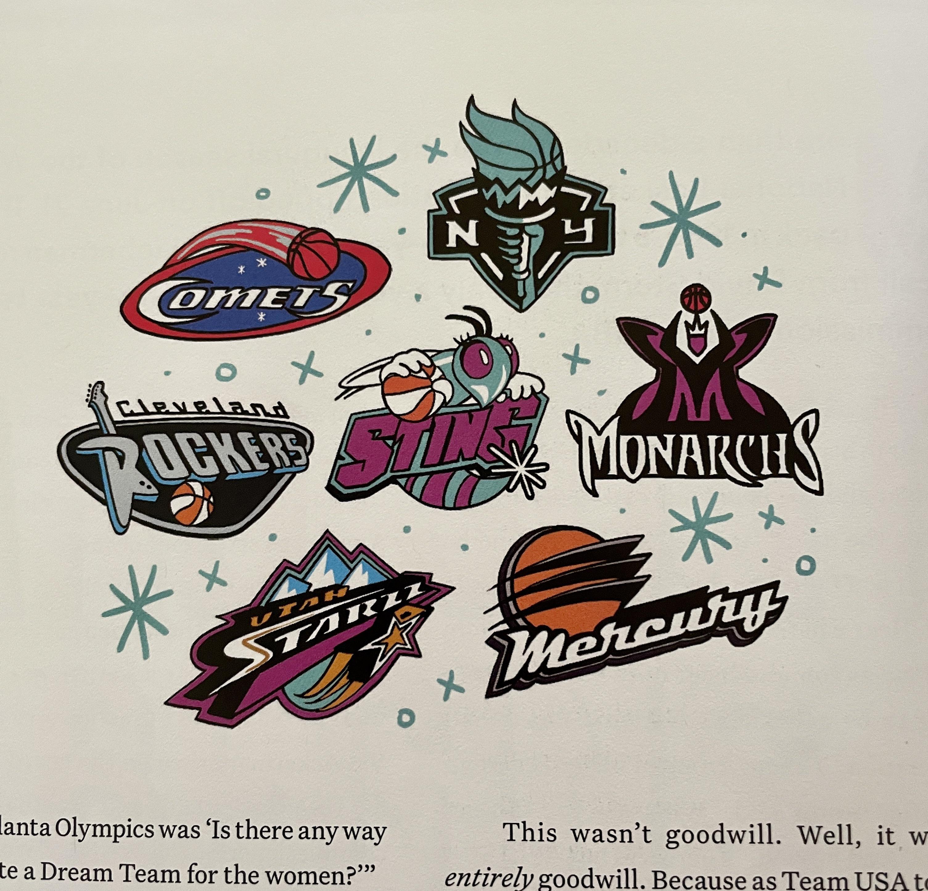 Wnba Team Logos