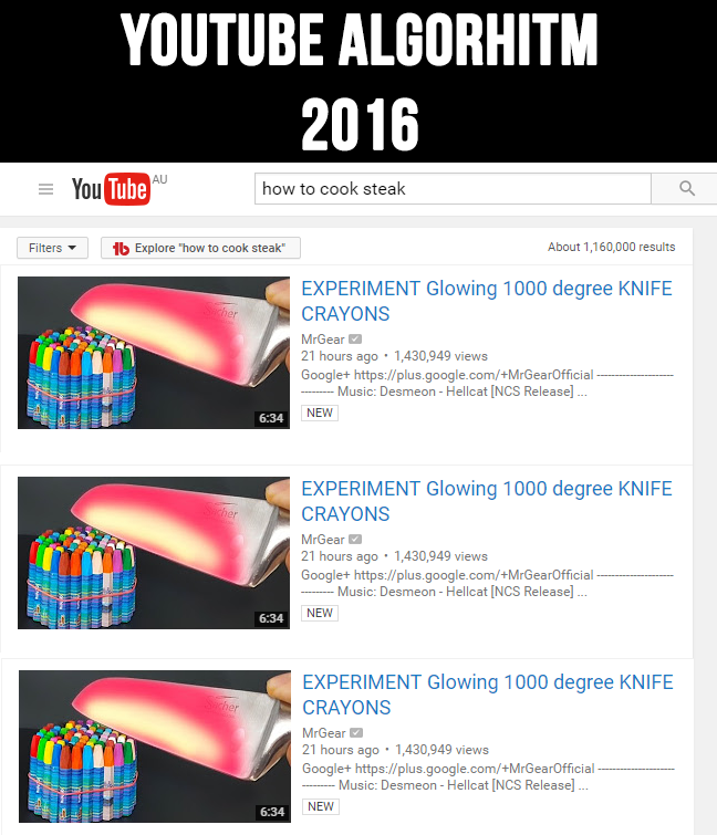 How The YouTube Recommendation Algorithm Works. Medium