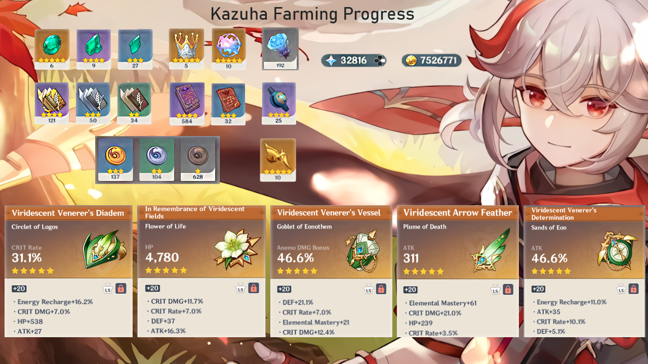 The Best Farming Guide To Kazuha Materials In Genshin vrogue.co