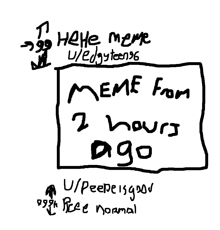deceased meme r/coaxedintoasnafu