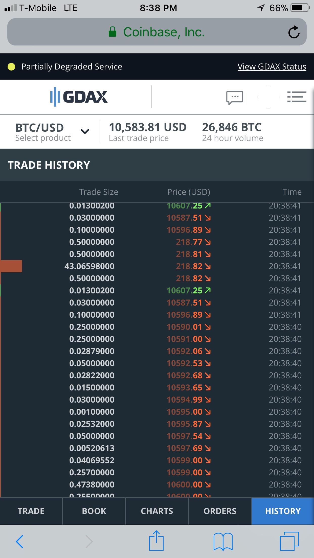 Changing Ethereum To Bitcoin Using Coinbase A9 Miner Bitcoin