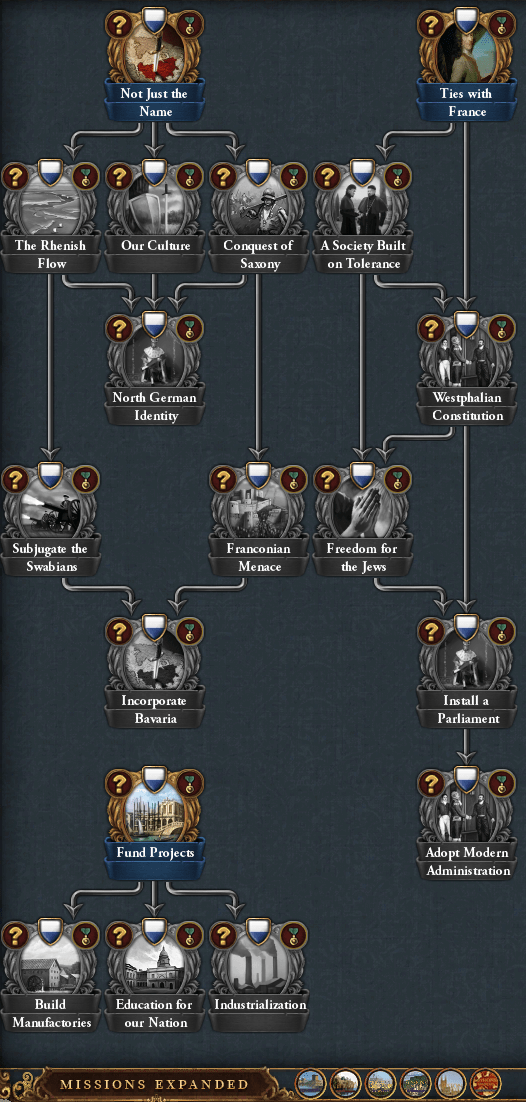 Missions Expanded Dev Diary 16.06.2019 Announcement and 2 New Mission