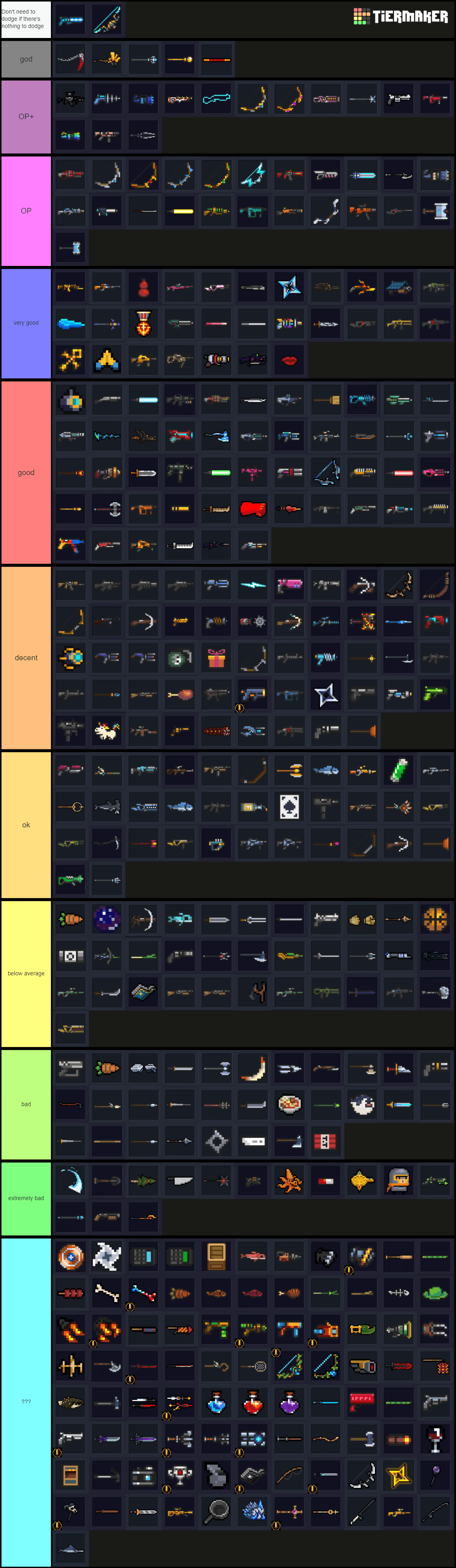 Weapons tier list (399) r/SoulKnight