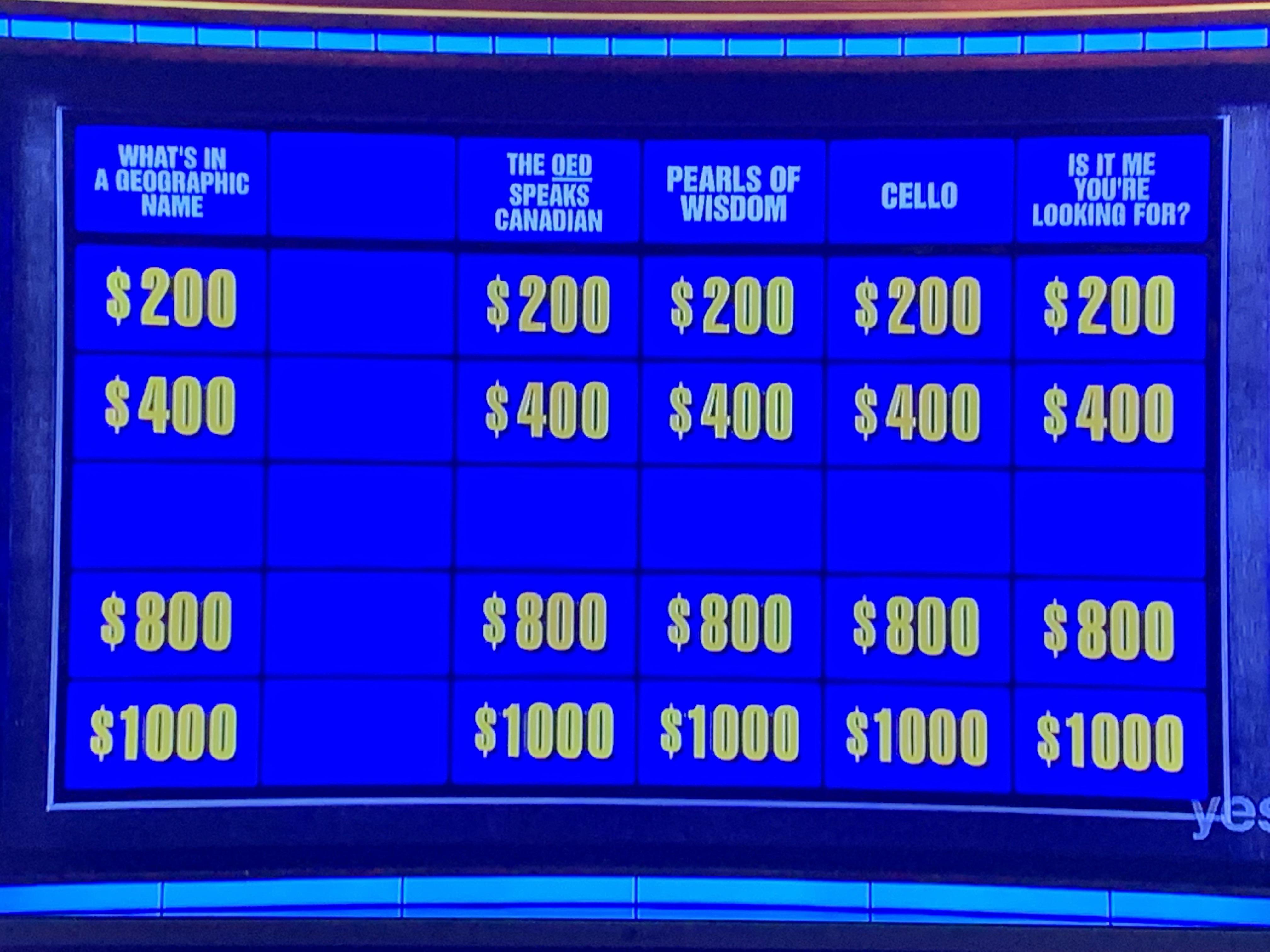 Flag of Scandinavian Jeopardy r/vexillologycirclejerk