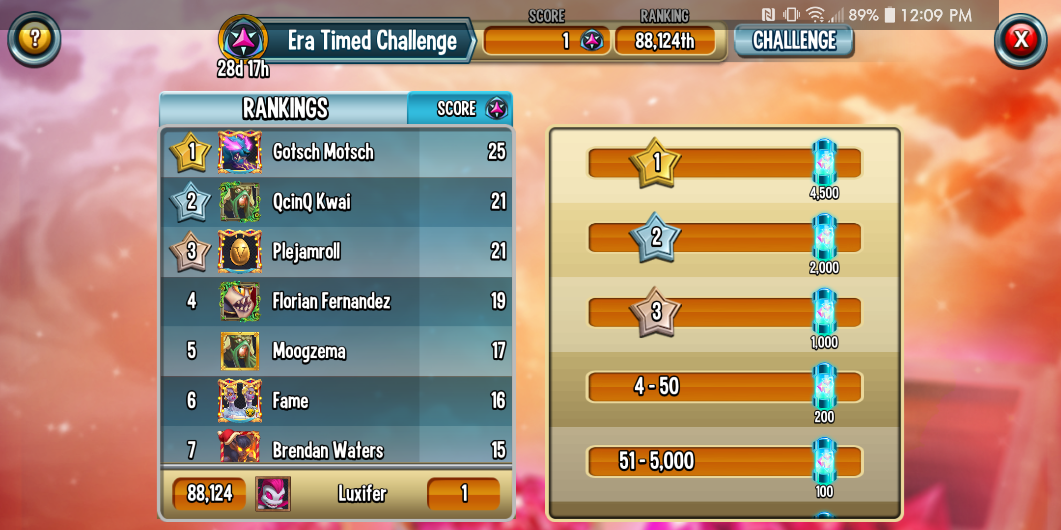 How do they get so many chests so early? r/MonsterLegends