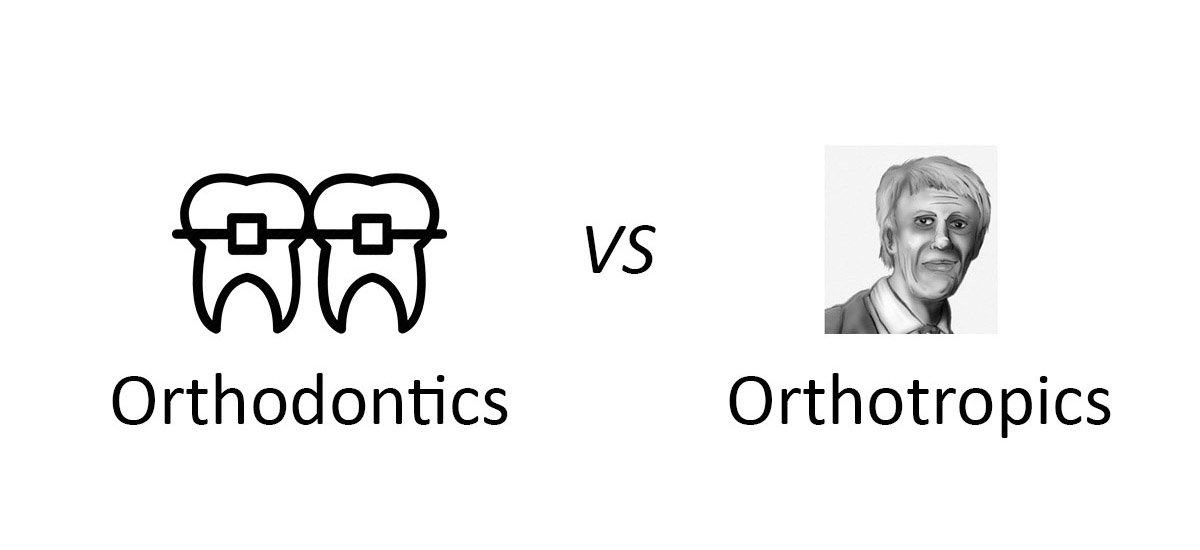 New Post Why is Orthodontics against Orthotropics? (link in the first