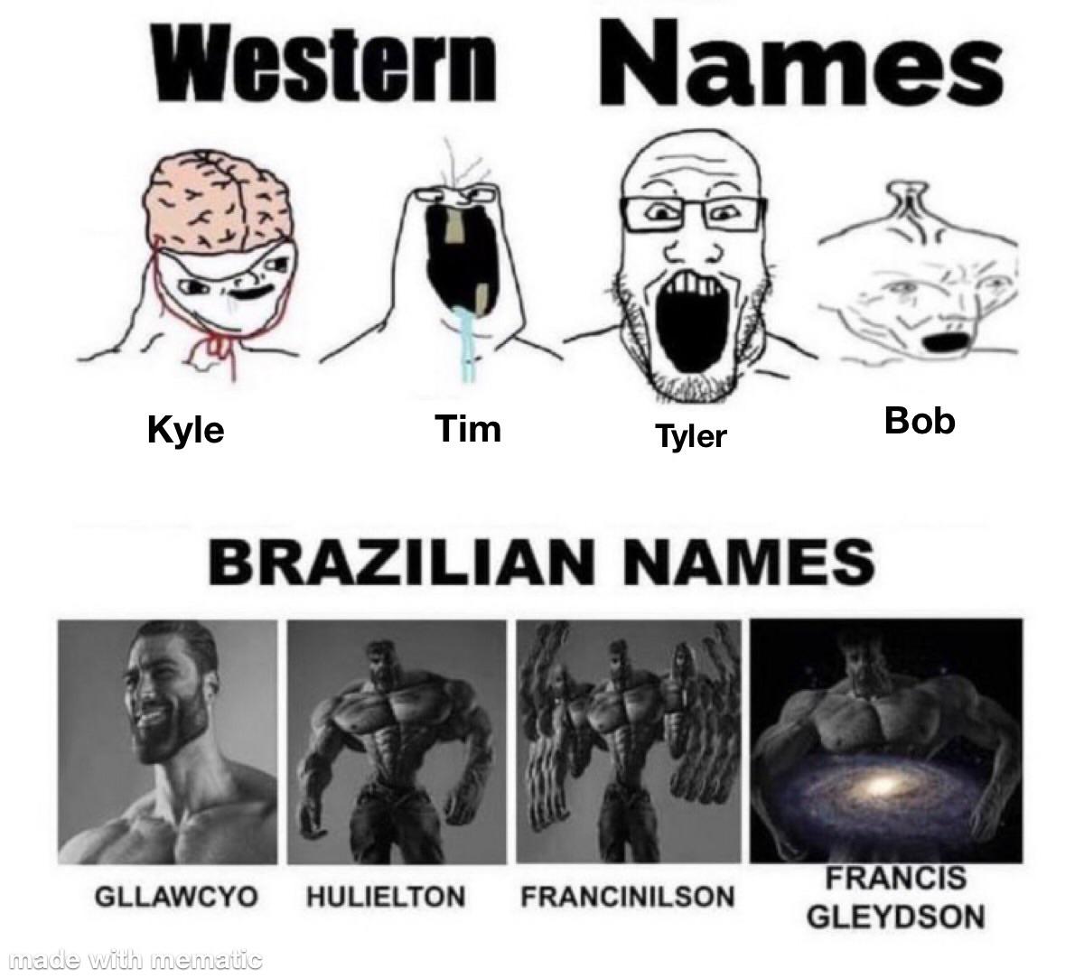 Brazilian names are peak r/dankmemes