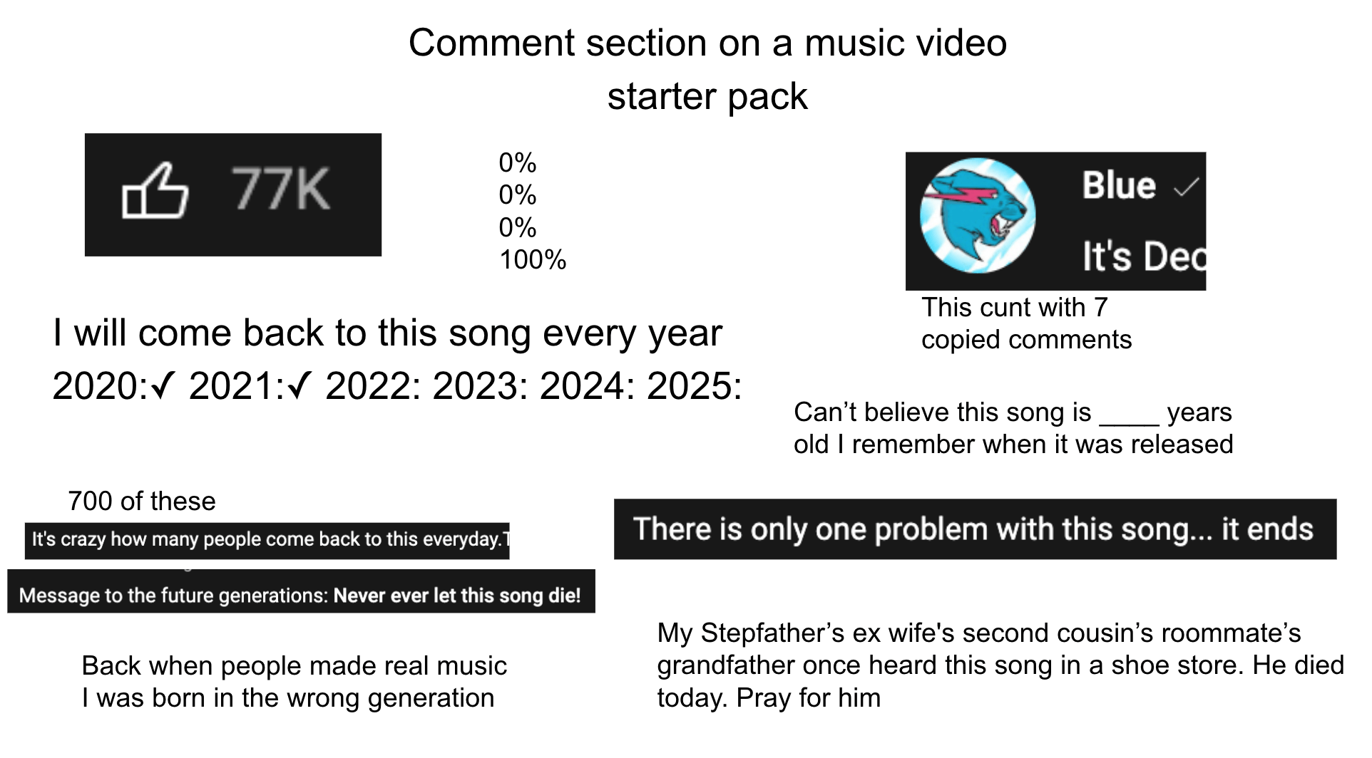Music video comment section starter pack r/starterpacks